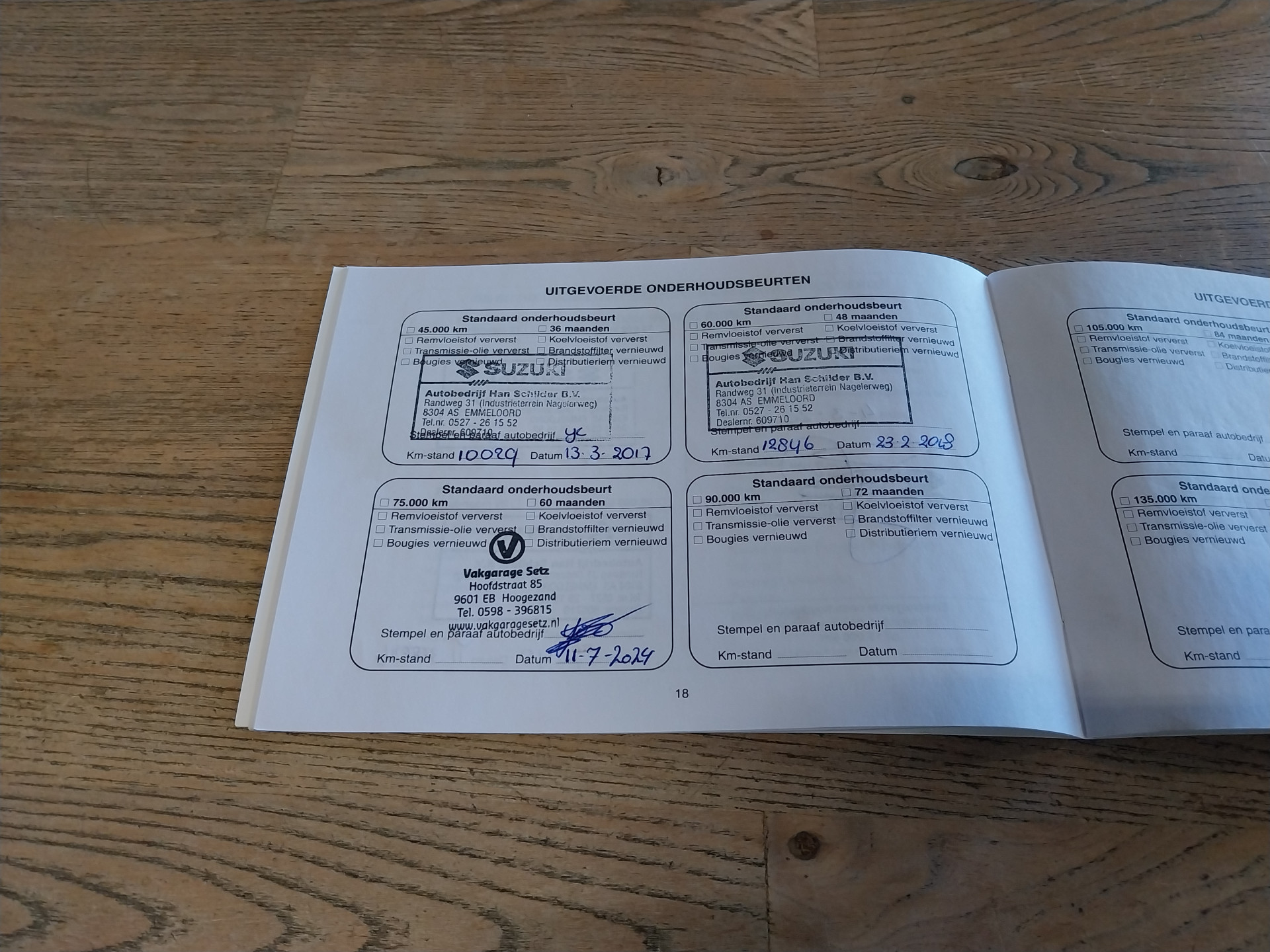 Foto van Suzuki Alto