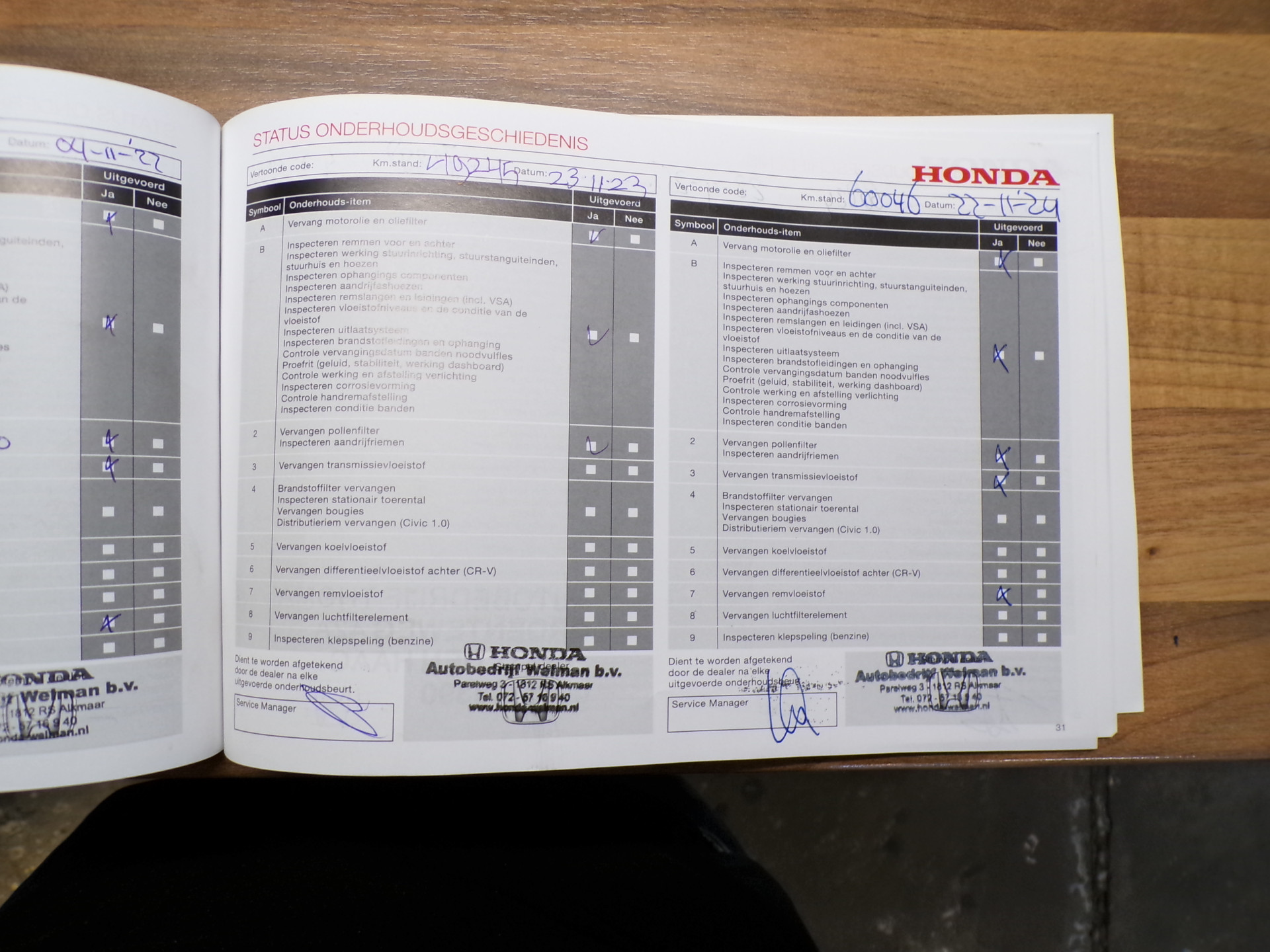 Foto van Honda Hr-v