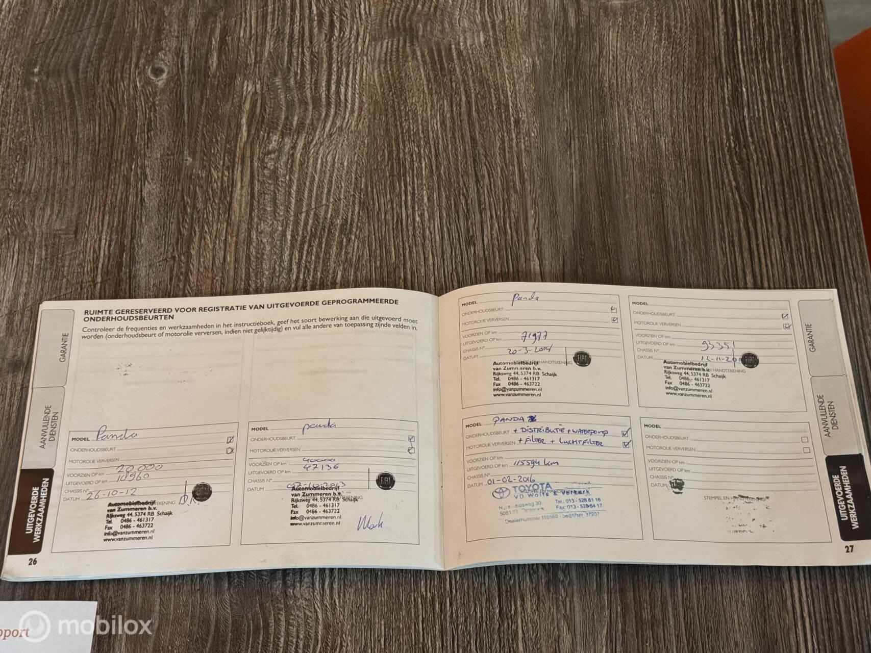 Foto van Fiat Fiat Panda