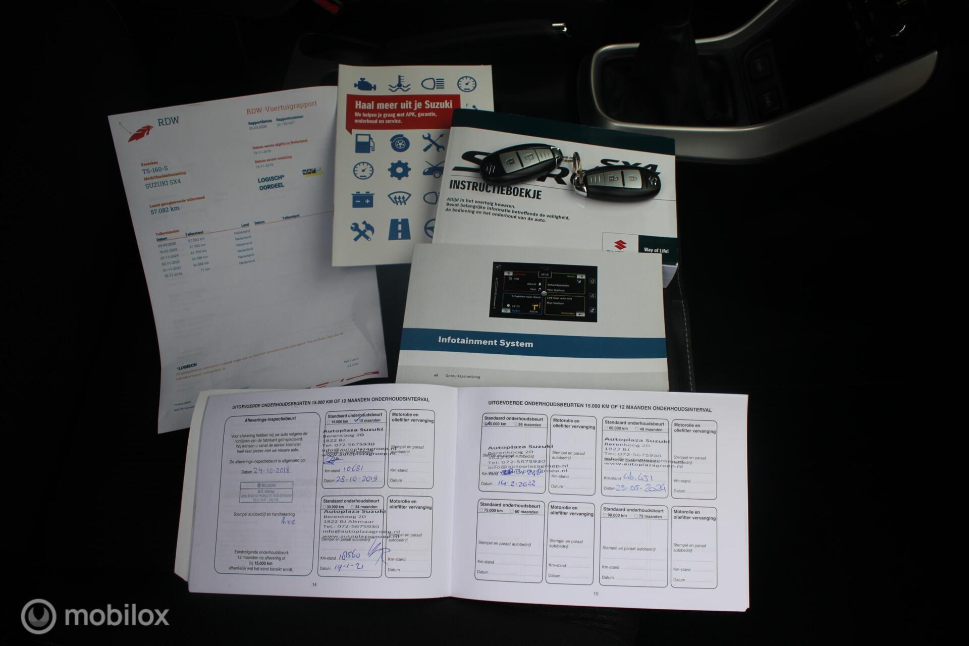 Foto van Suzuki Sx4