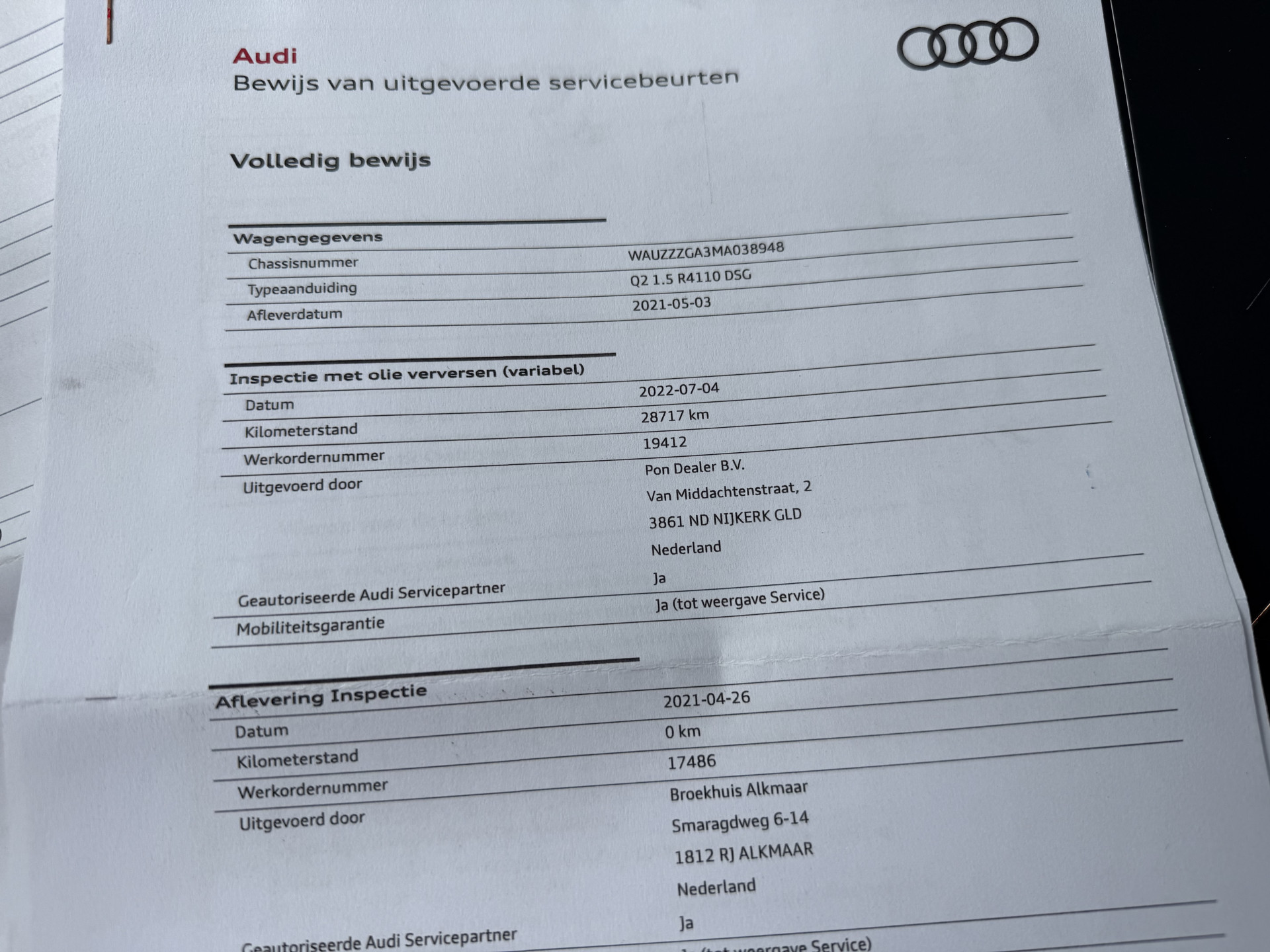 Foto van Audi Q2