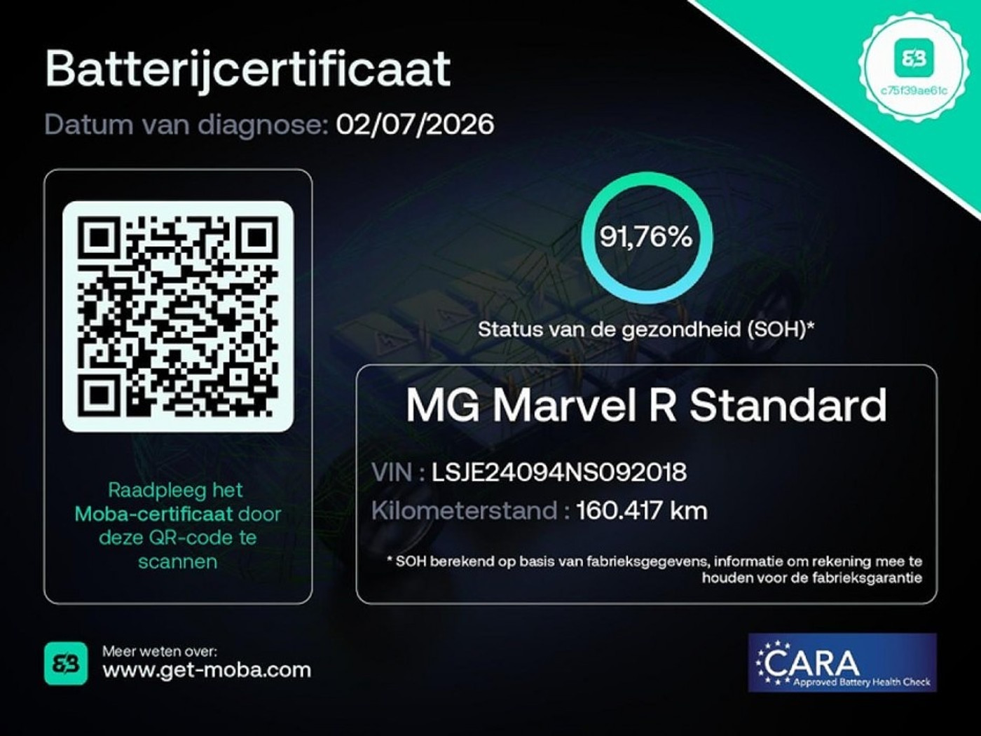 Foto van MG MG Marvel R Electric
