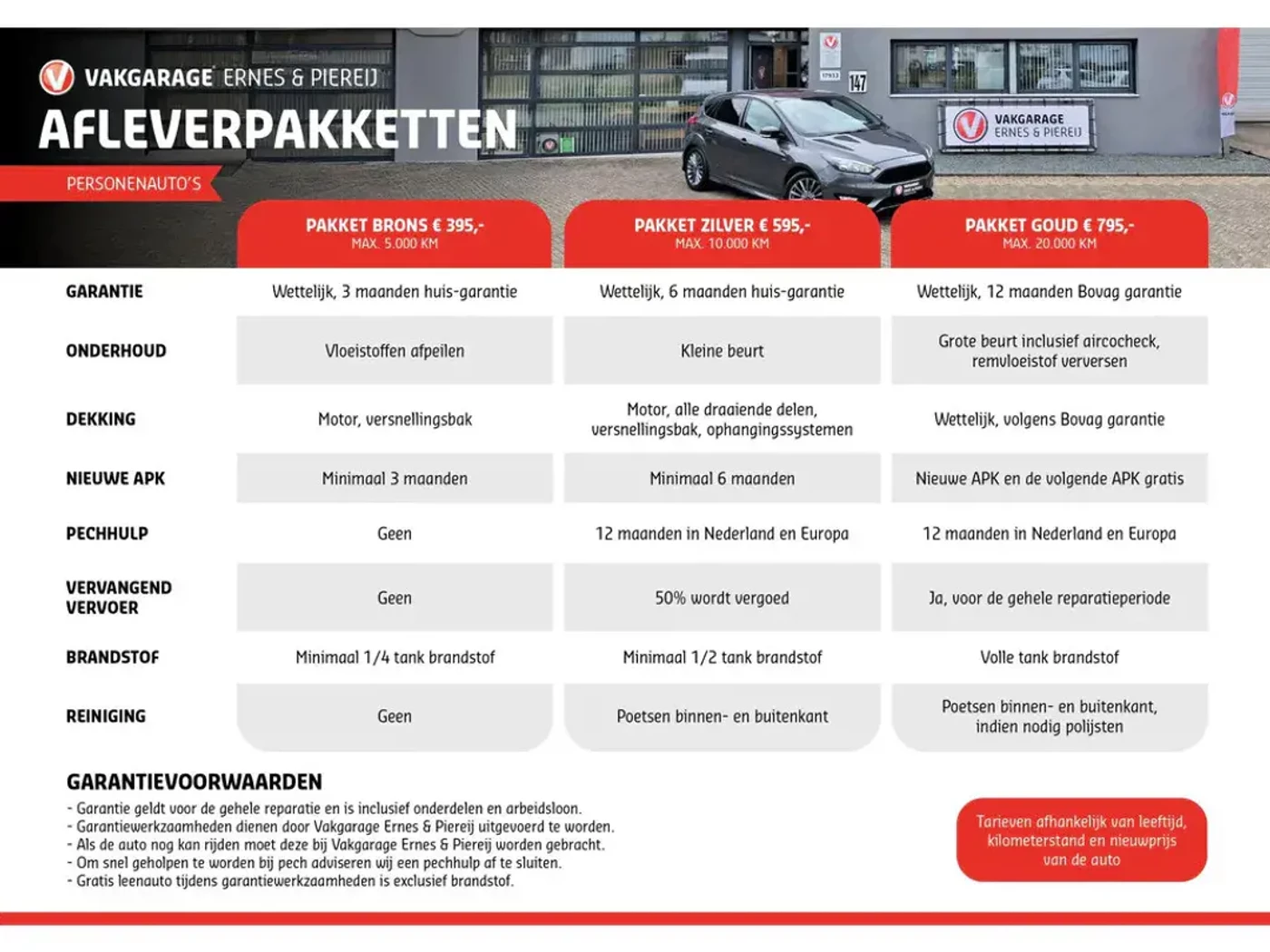 Foto van Ford C-max