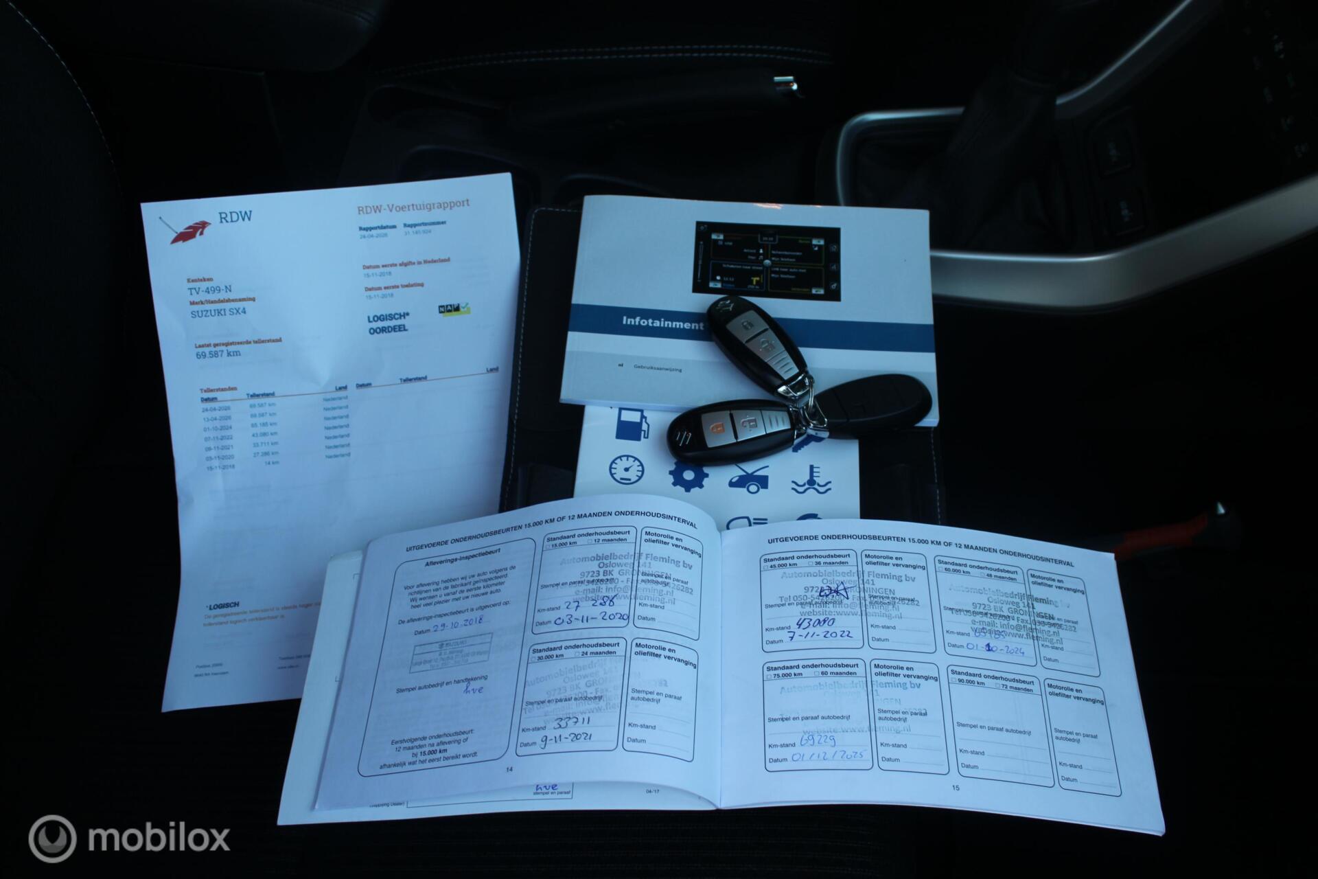 Foto van Suzuki Sx4