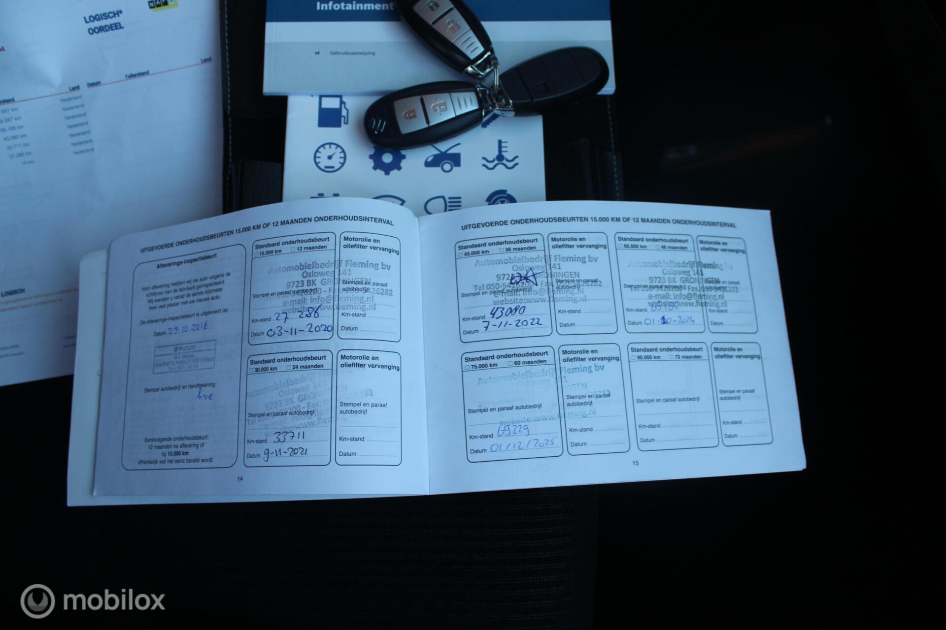 Foto van Suzuki Sx4