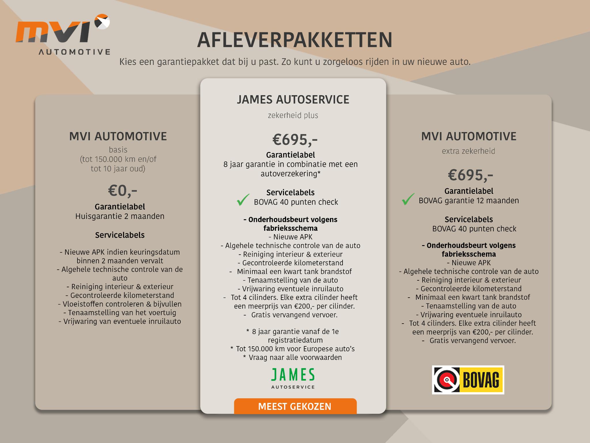 Foto van Audi A4 Avant