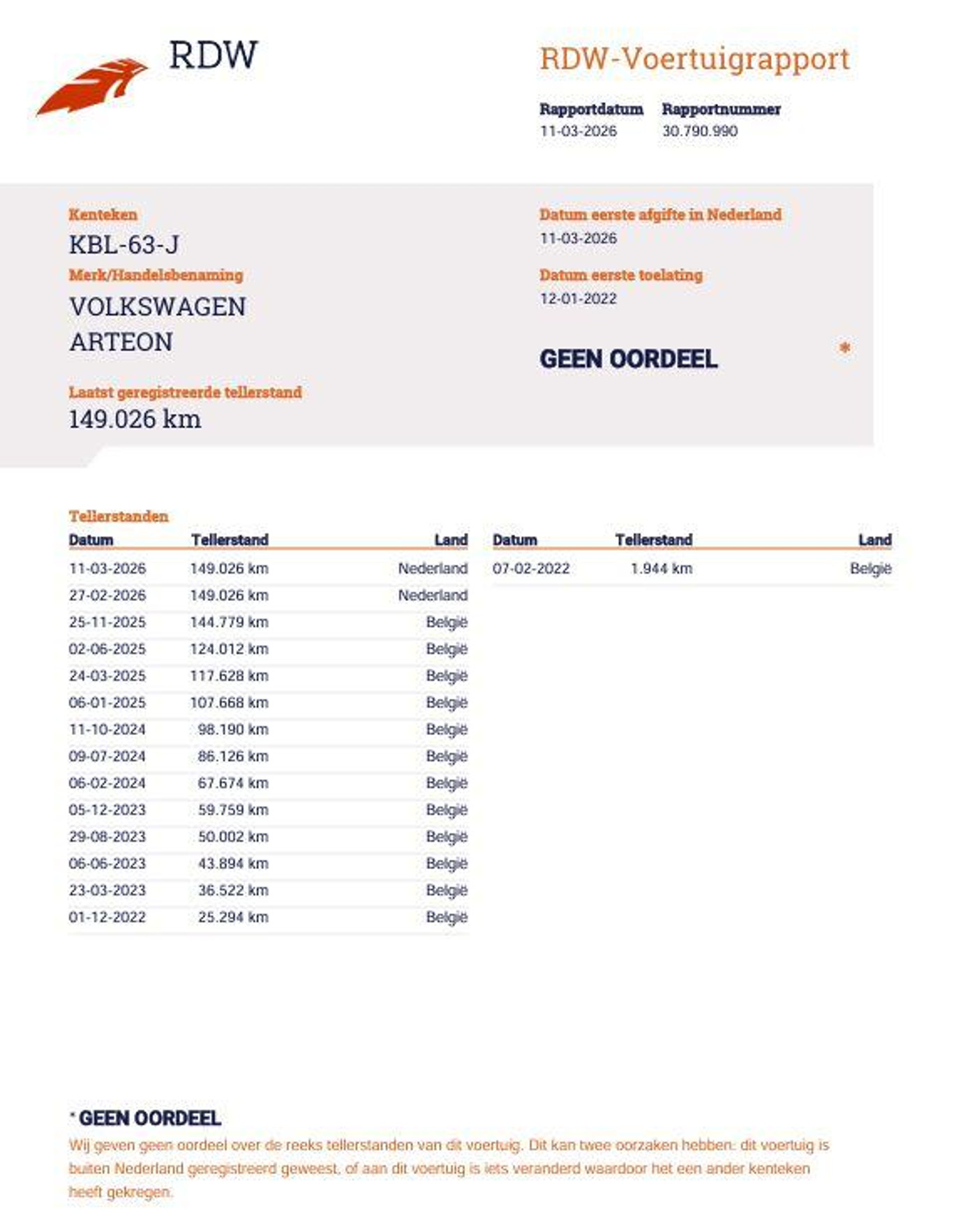 Foto van Volkswagen Arteon
