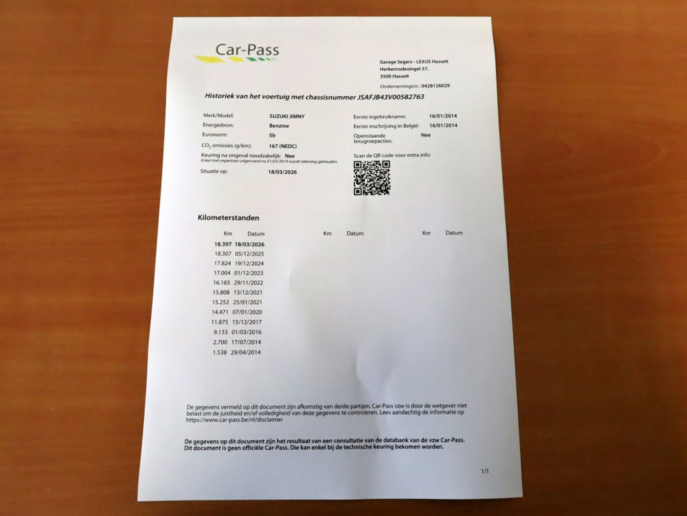 Foto van Suzuki Jimny