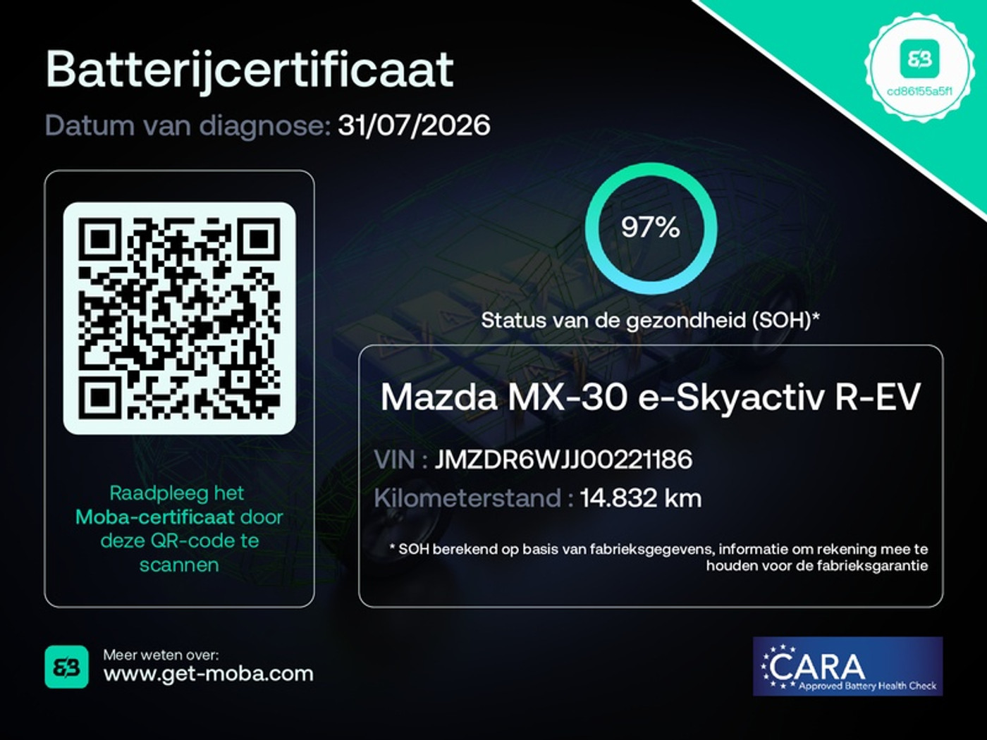 Foto van Mazda Mazda Mx-30