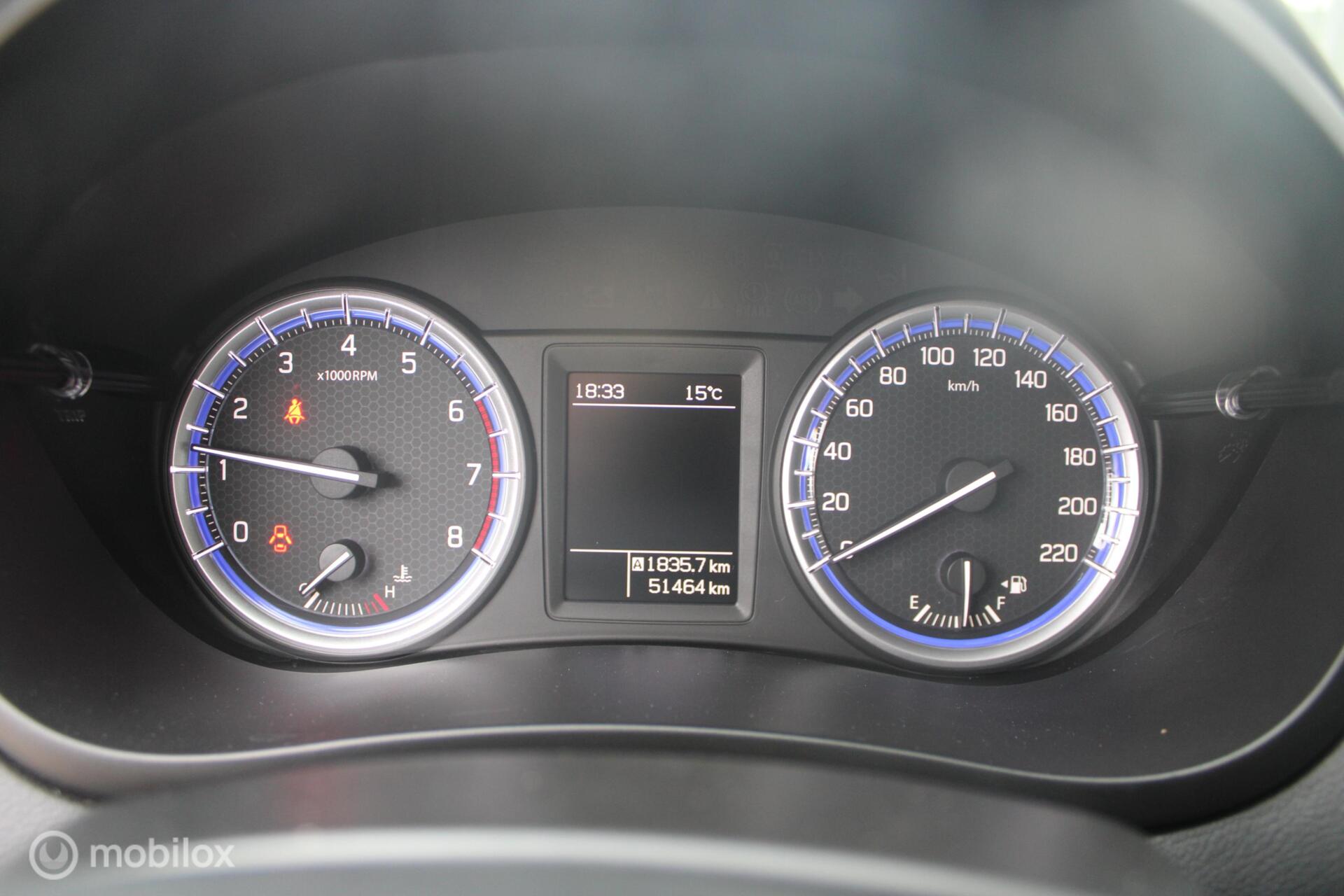 Foto van Suzuki Sx4