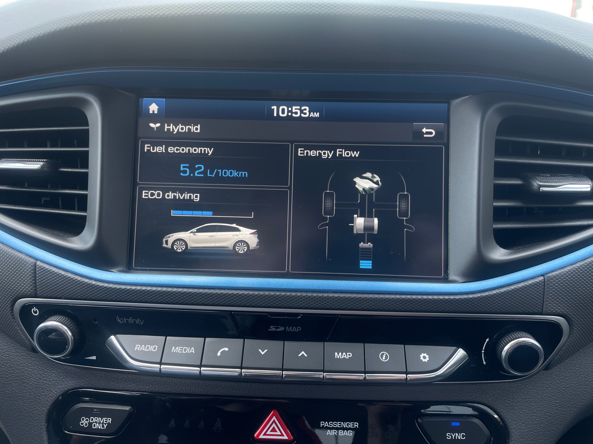 Foto van Hyundai Ioniq