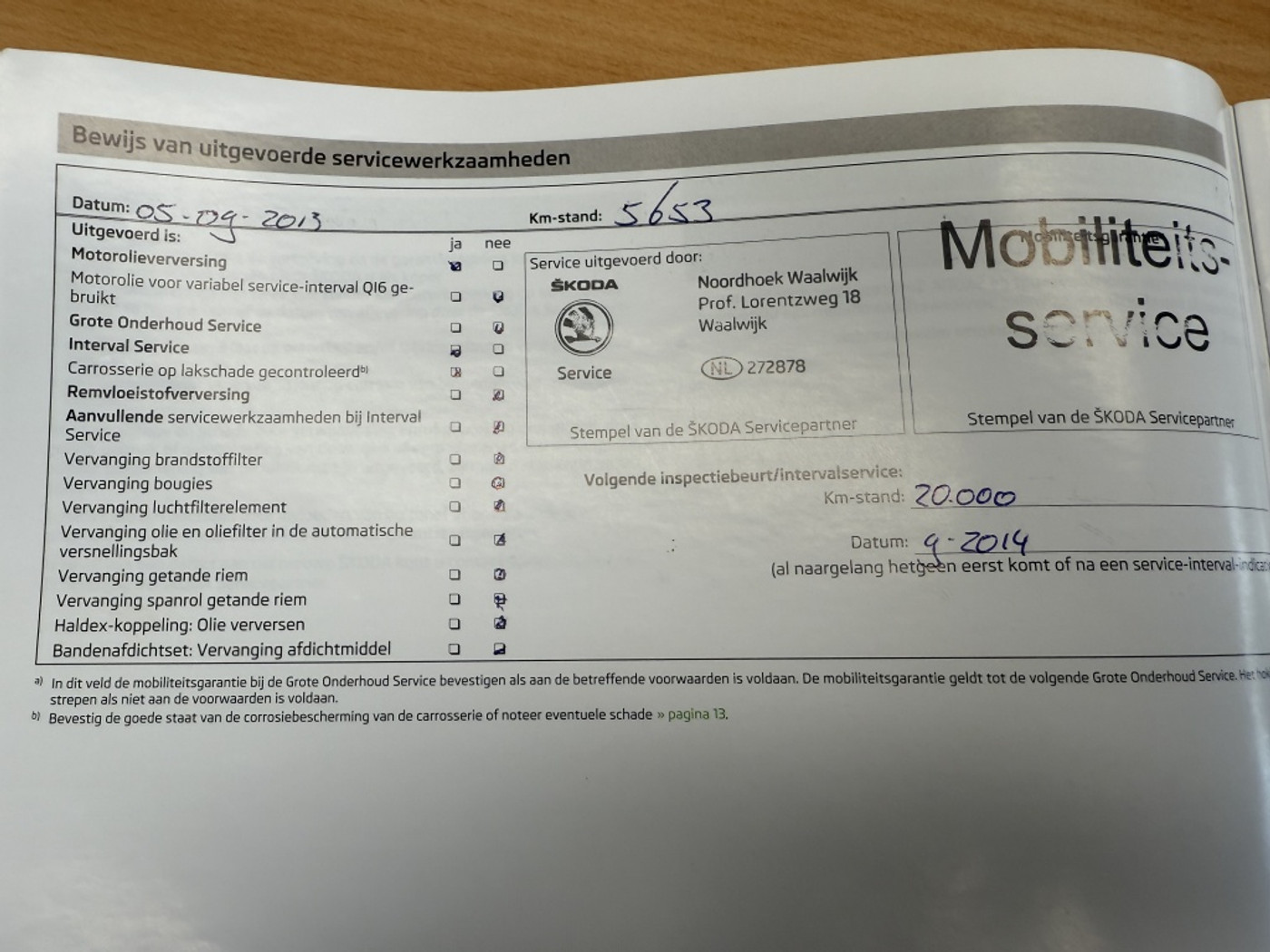 Foto van Skoda Fabia