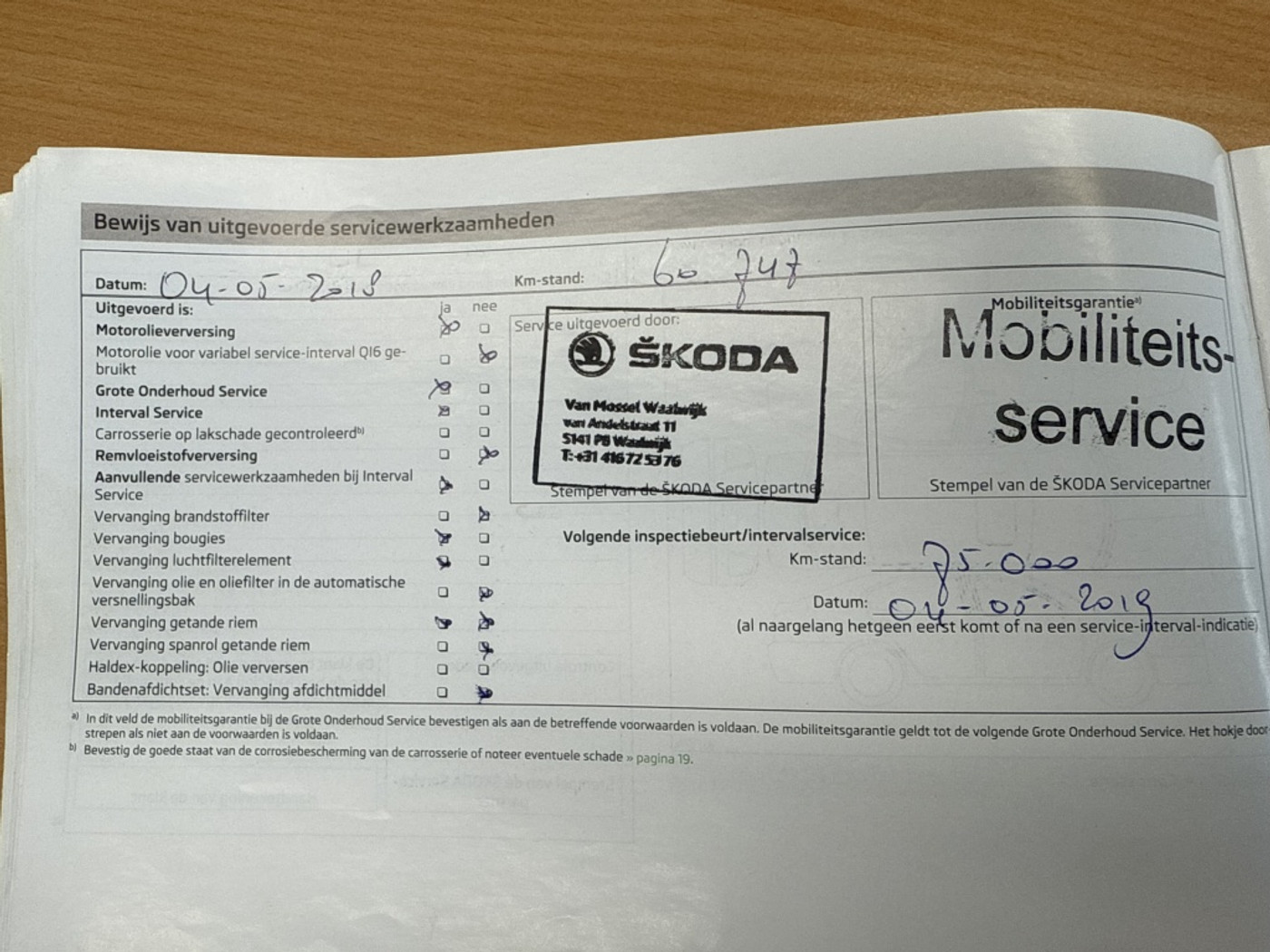 Foto van Skoda Fabia