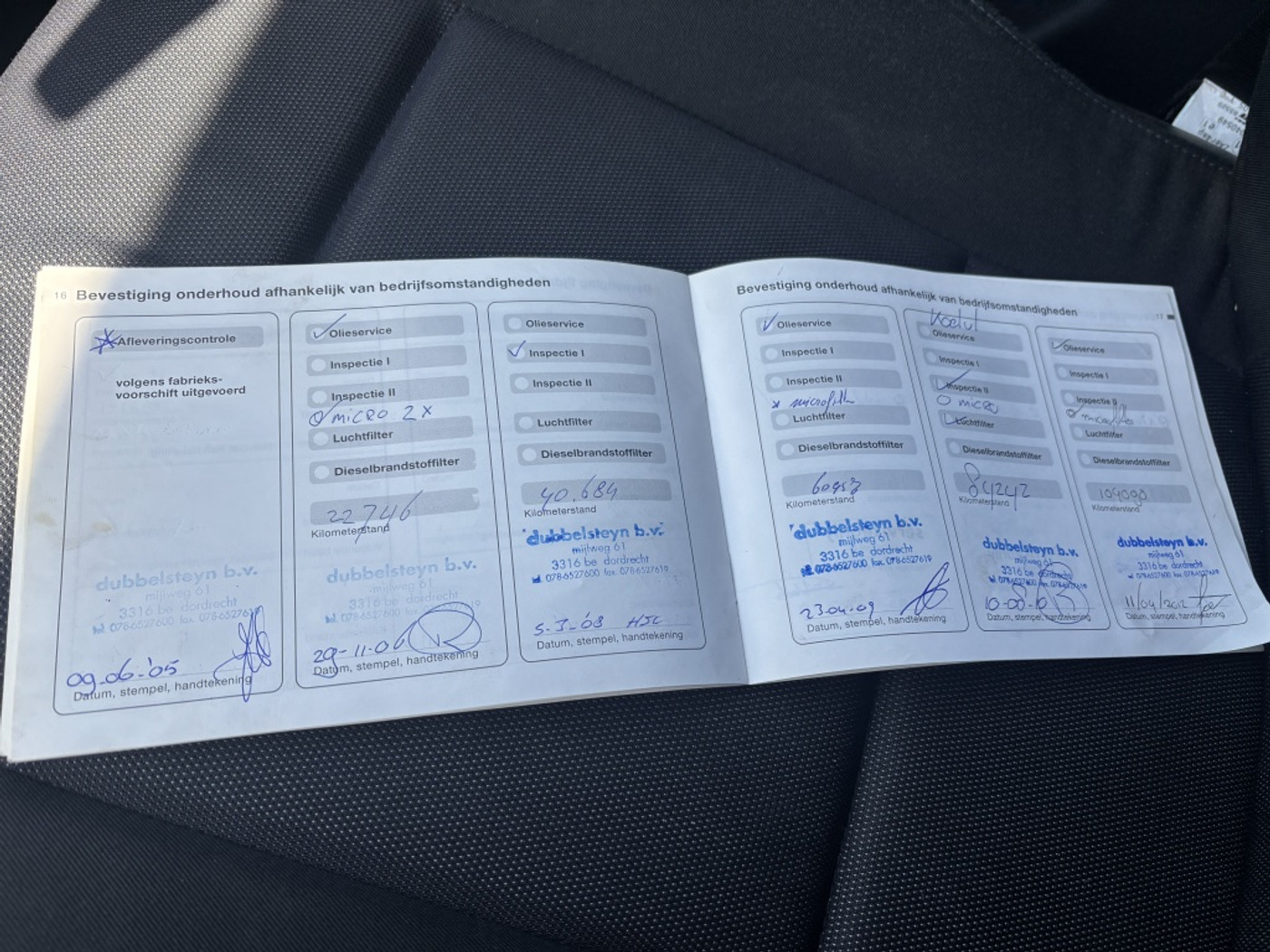 Foto van BMW X Reihe