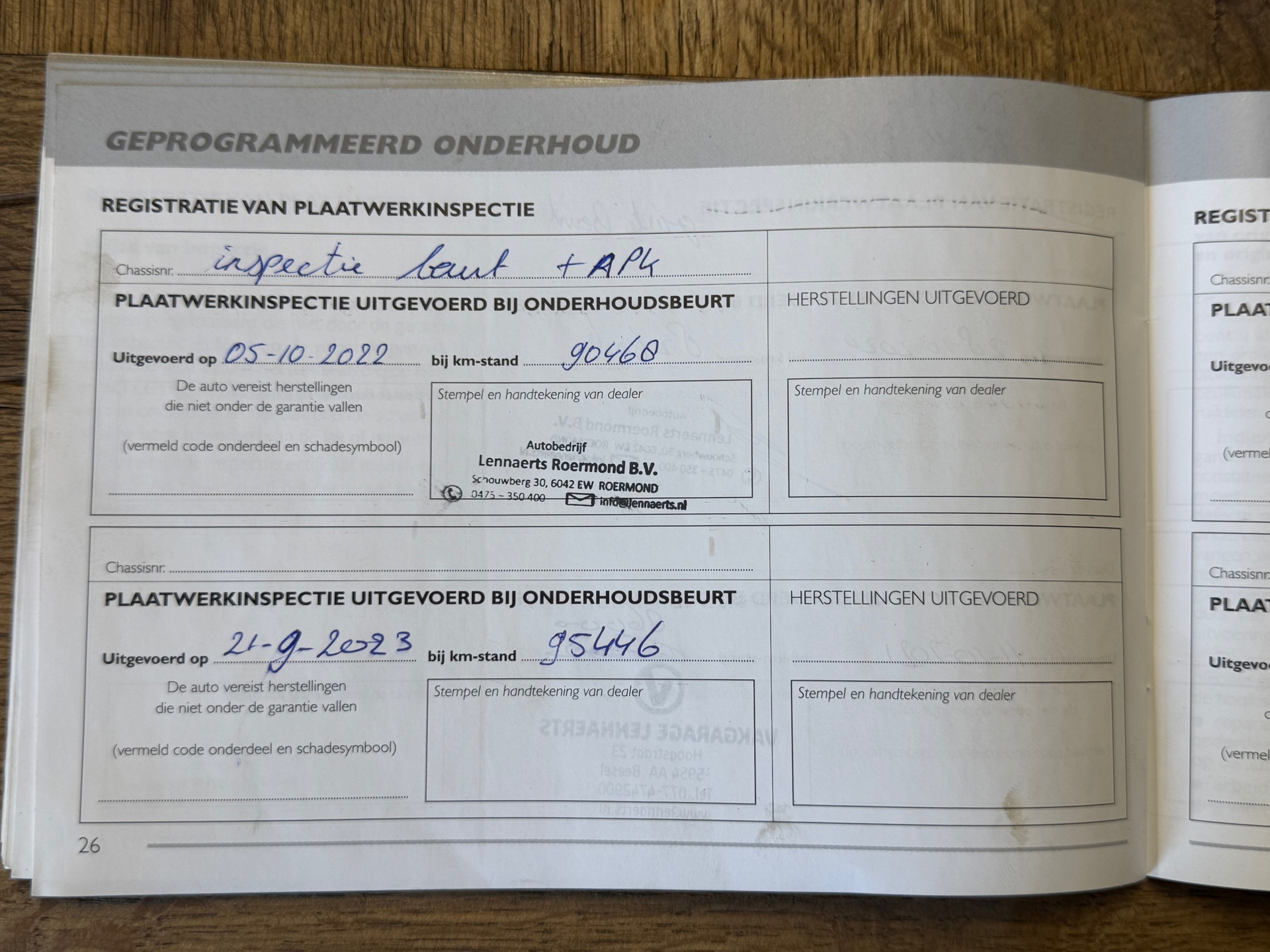 Foto van Fiat Fiat Panda