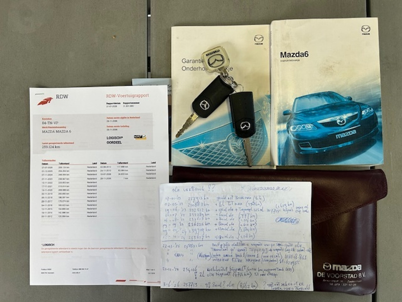 Foto van Mazda Mazda 6
