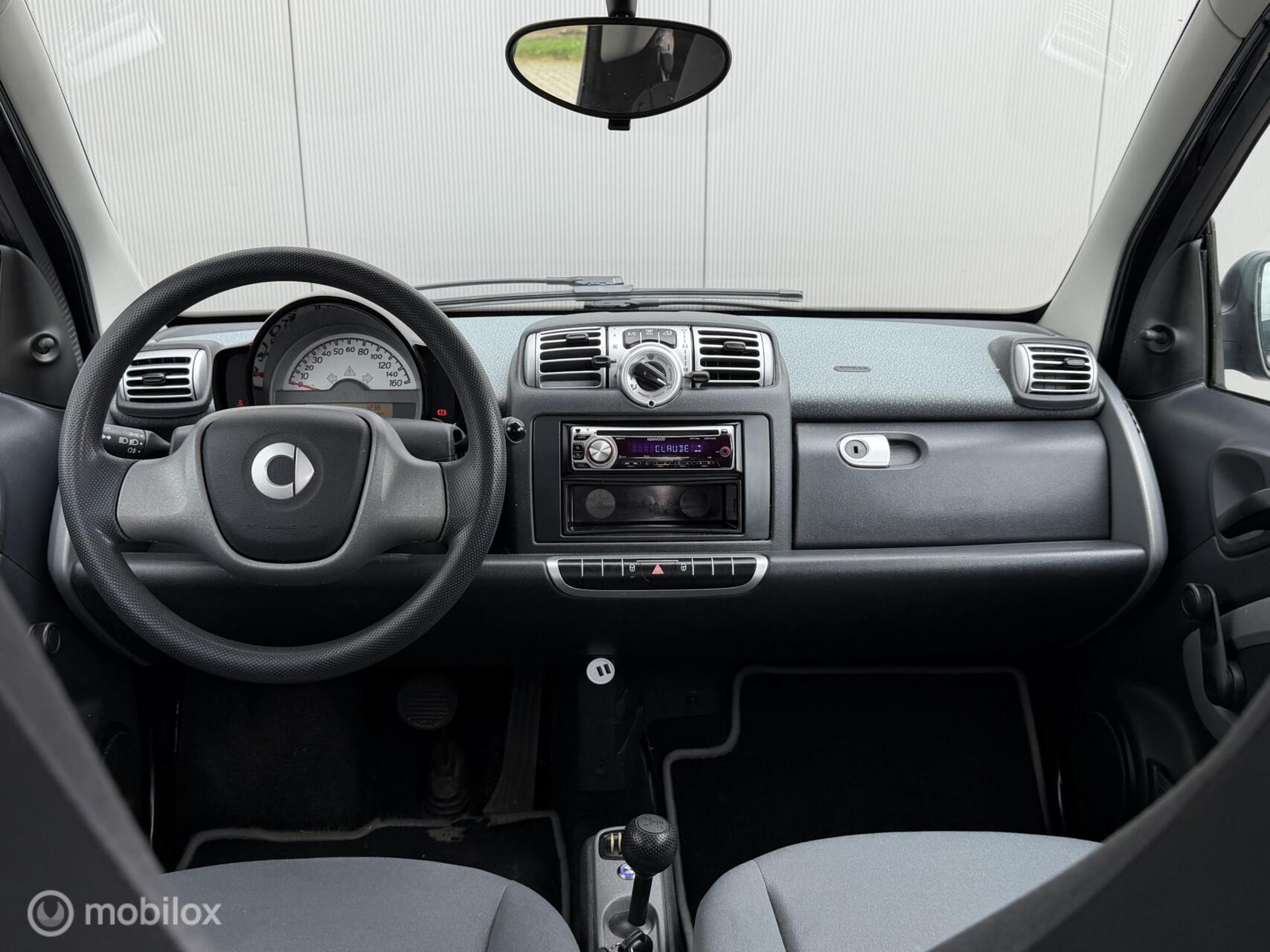 Foto van Smart Fortwo Coupe MHD