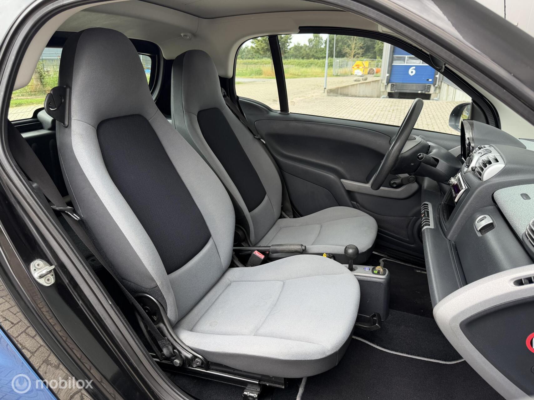Foto van Smart Fortwo Coupe MHD