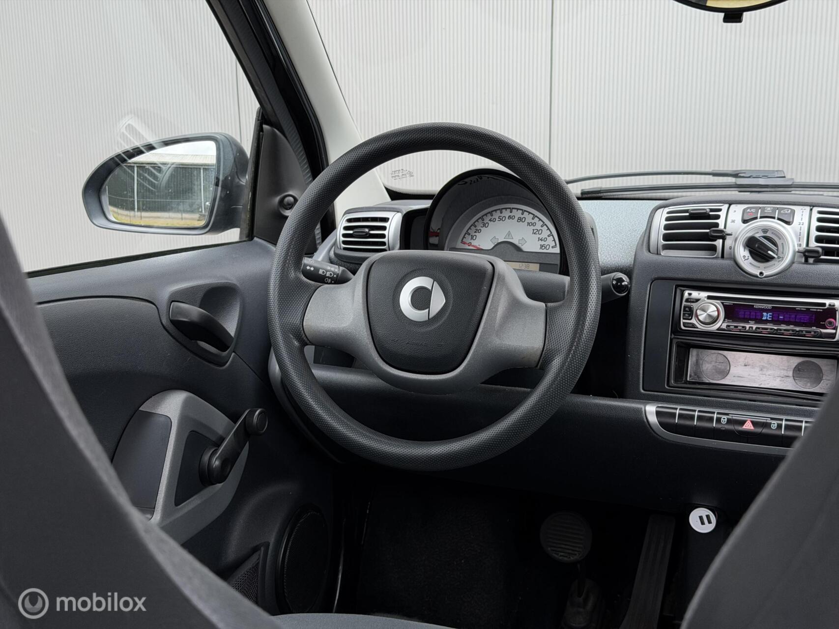 Foto van Smart Fortwo Coupe MHD
