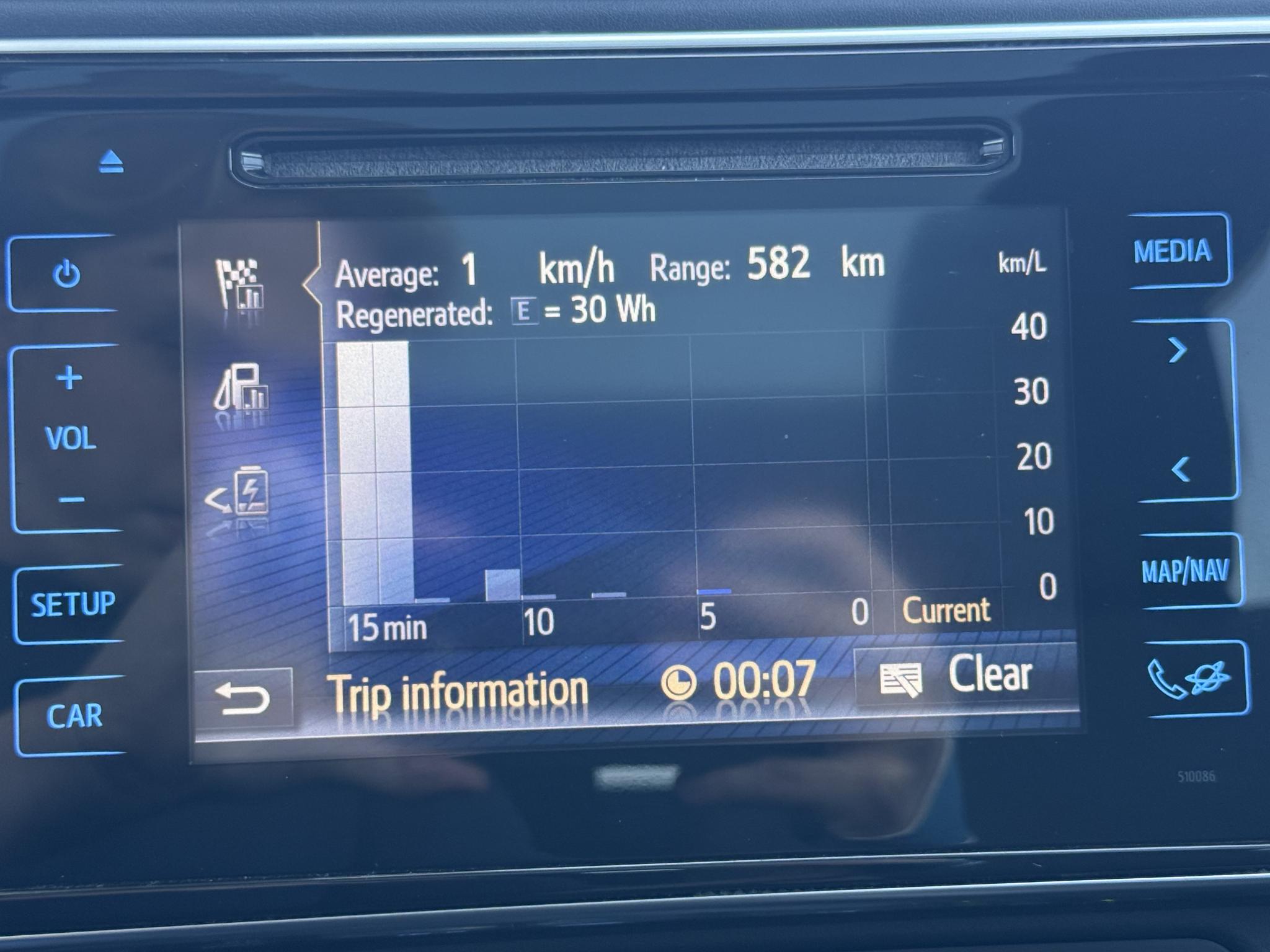 Foto van Toyota Toyota Auris