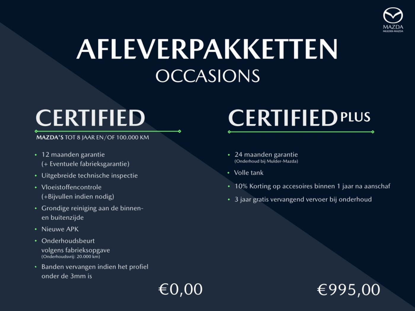 Foto van Mazda Mazda Cx-30