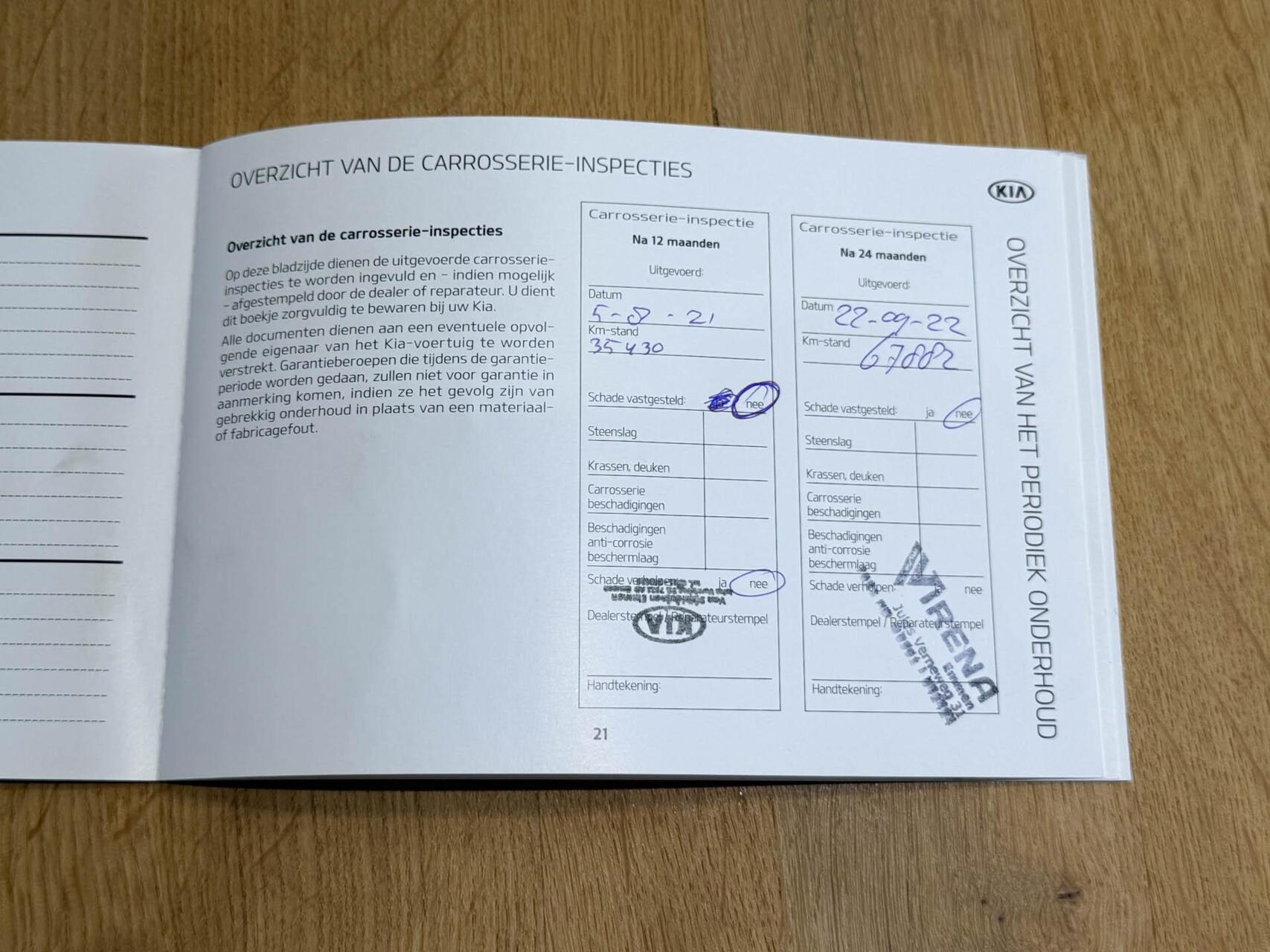 Foto van Kia Ceed