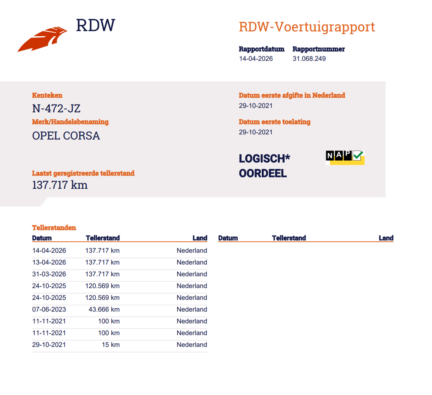 Foto van Opel Corsa