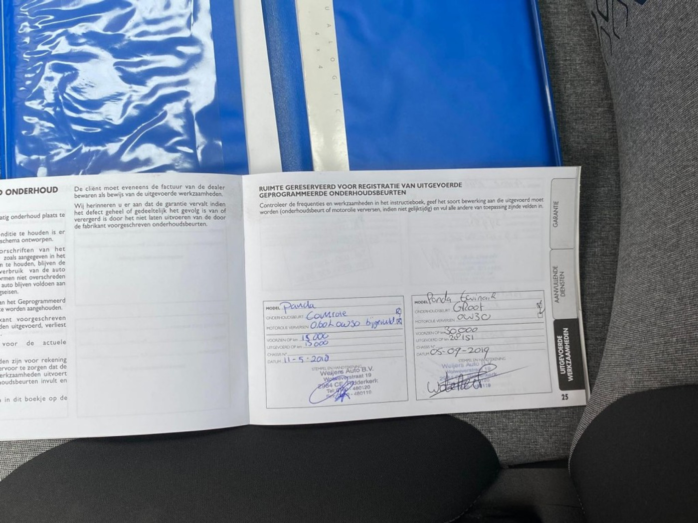 Foto van Fiat Panda
