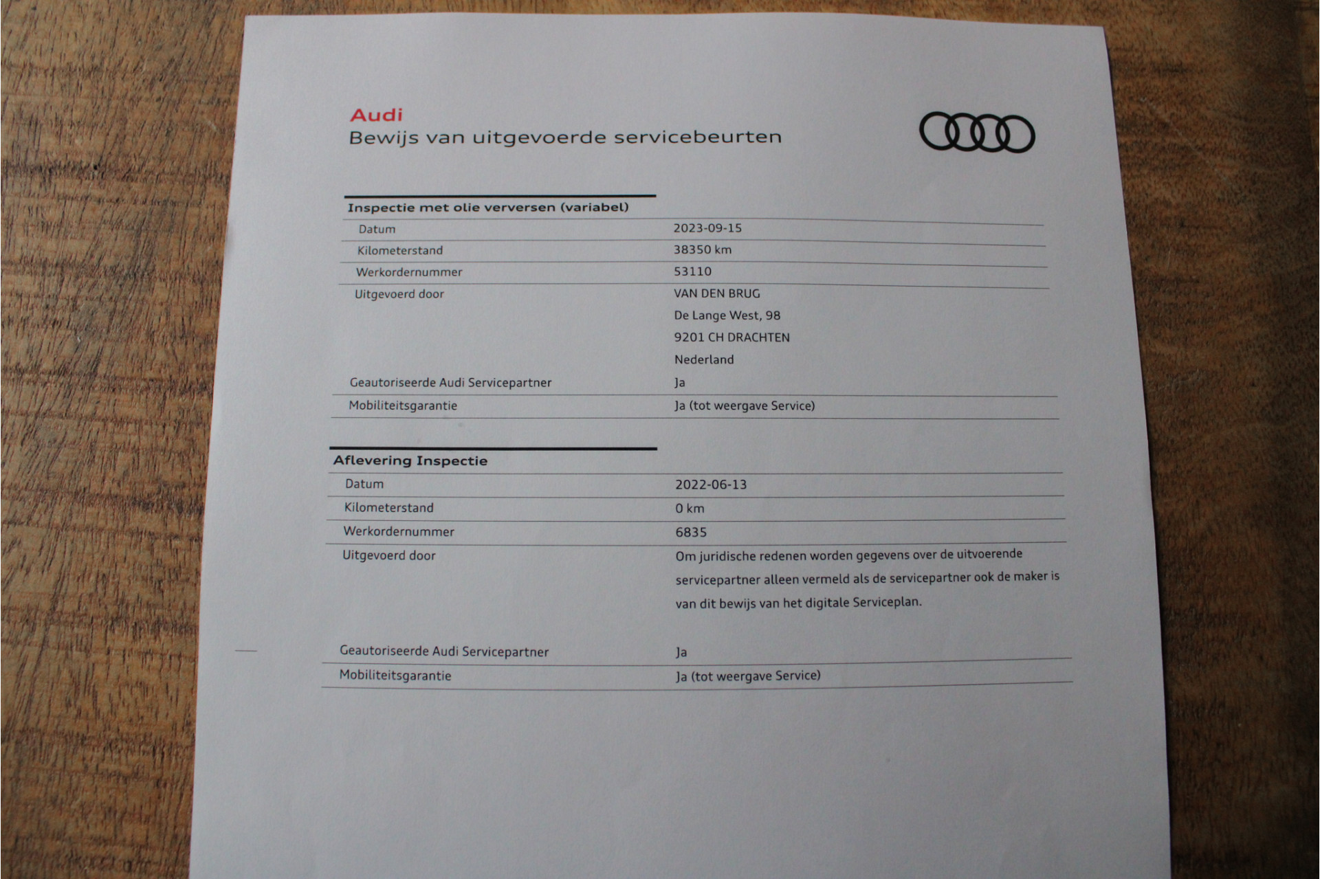 Foto van Audi A3 Sportback
