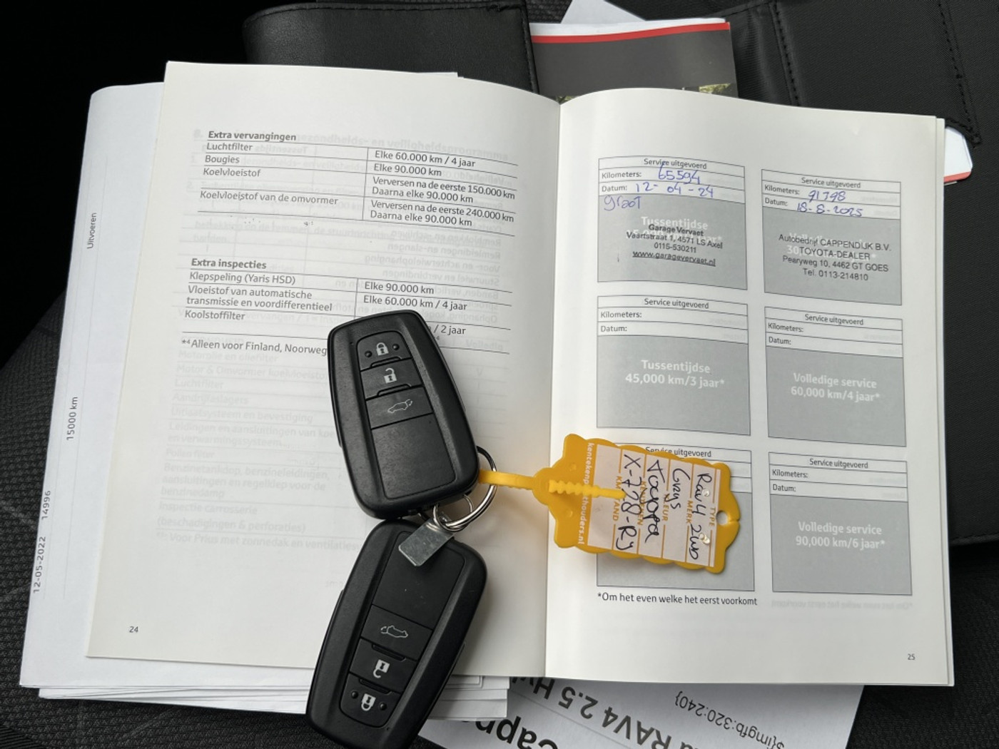 Foto van Toyota Toyota Rav4