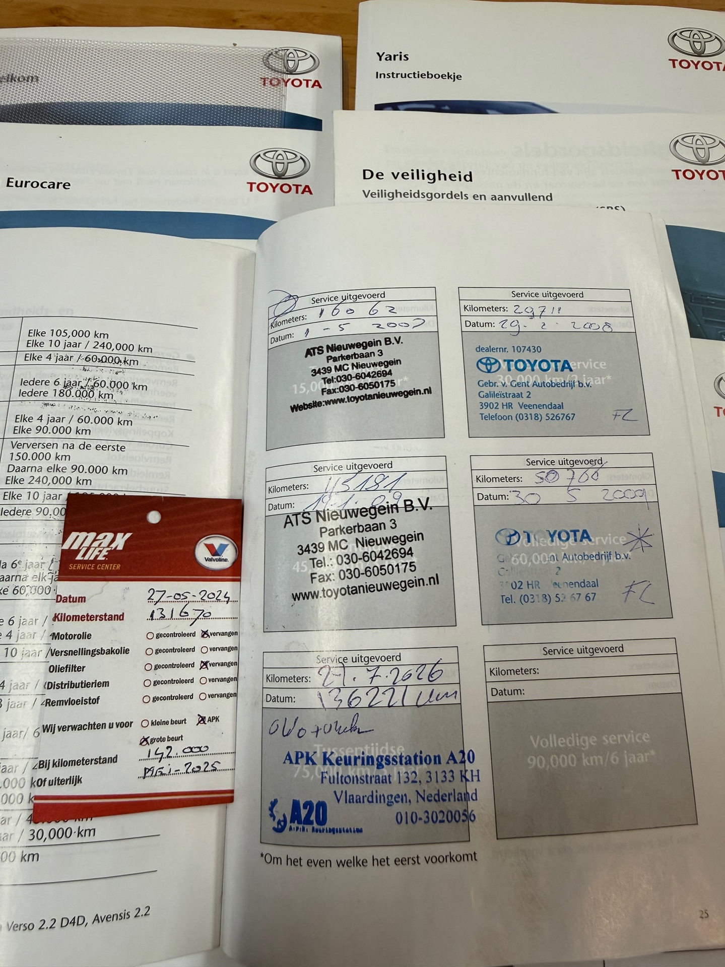 Foto van Toyota Toyota Yaris