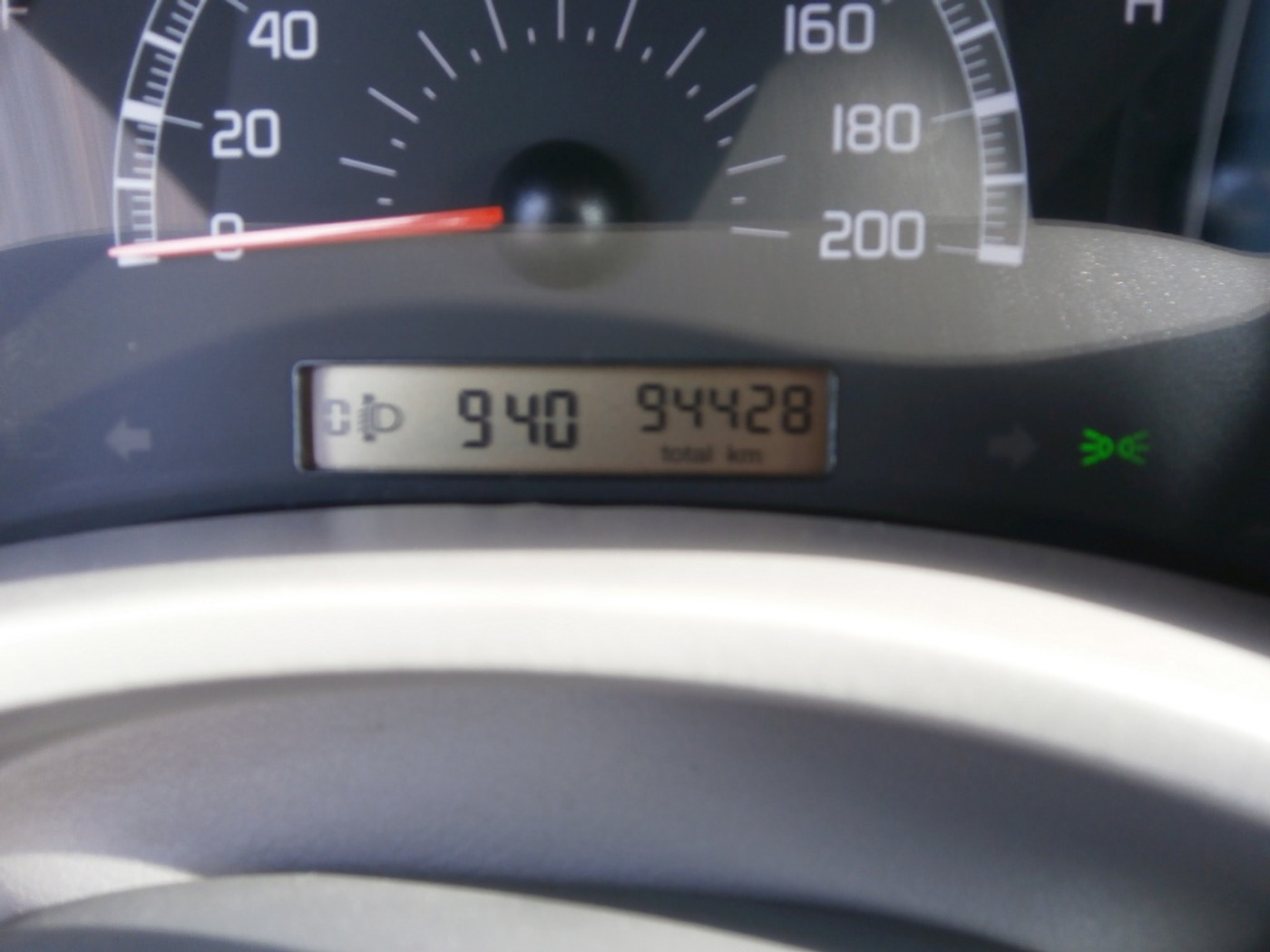 Foto van Fiat Fiat Panda