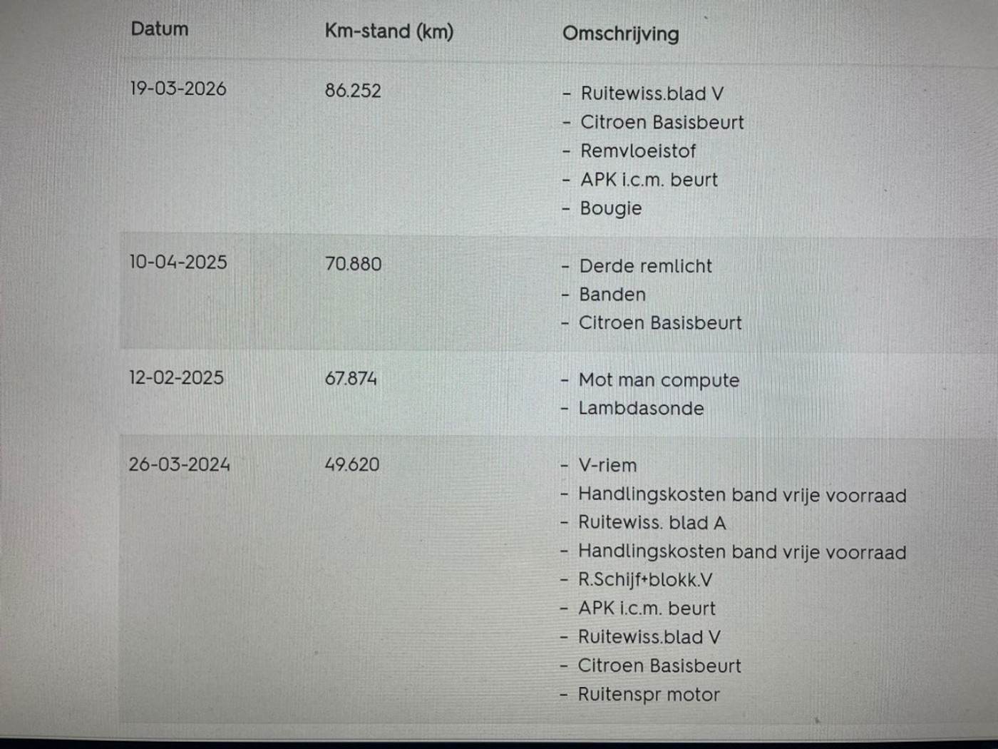 Foto van Citroen C1