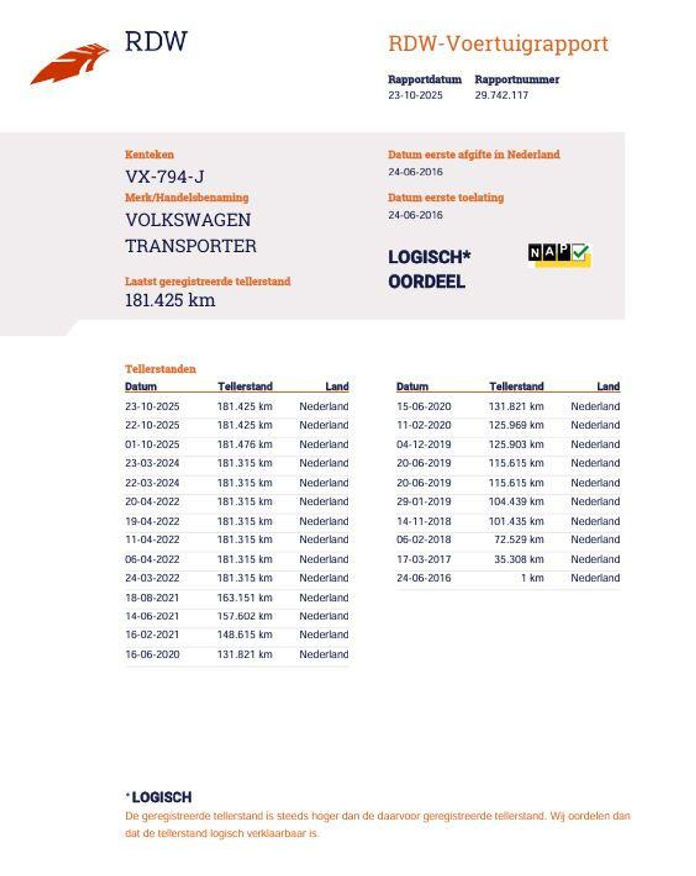 Foto van Volkswagen Transporter