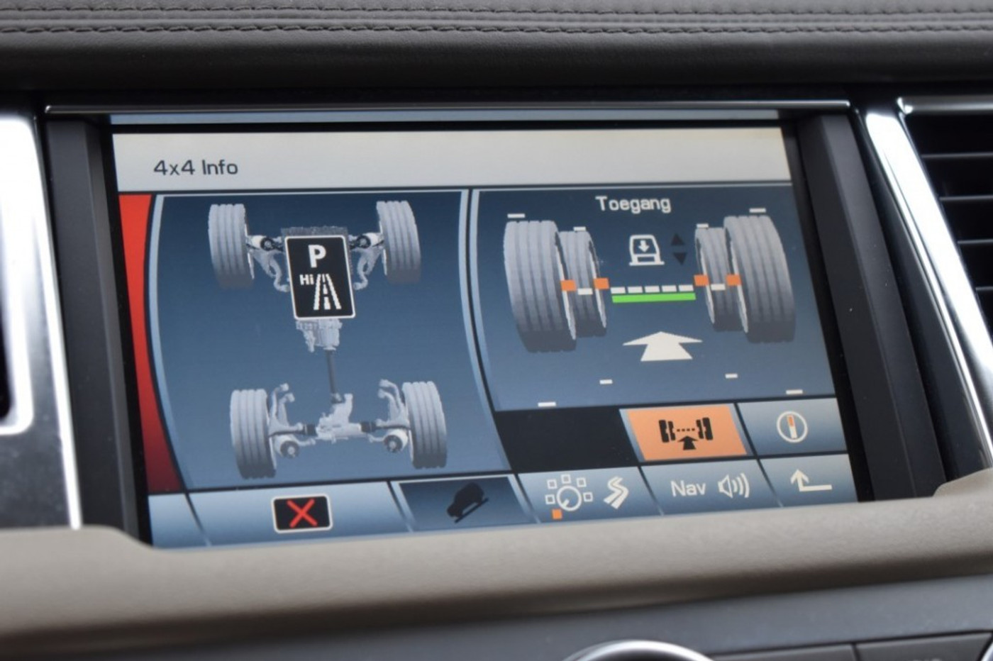 Foto van Land Rover Range Rover Sport