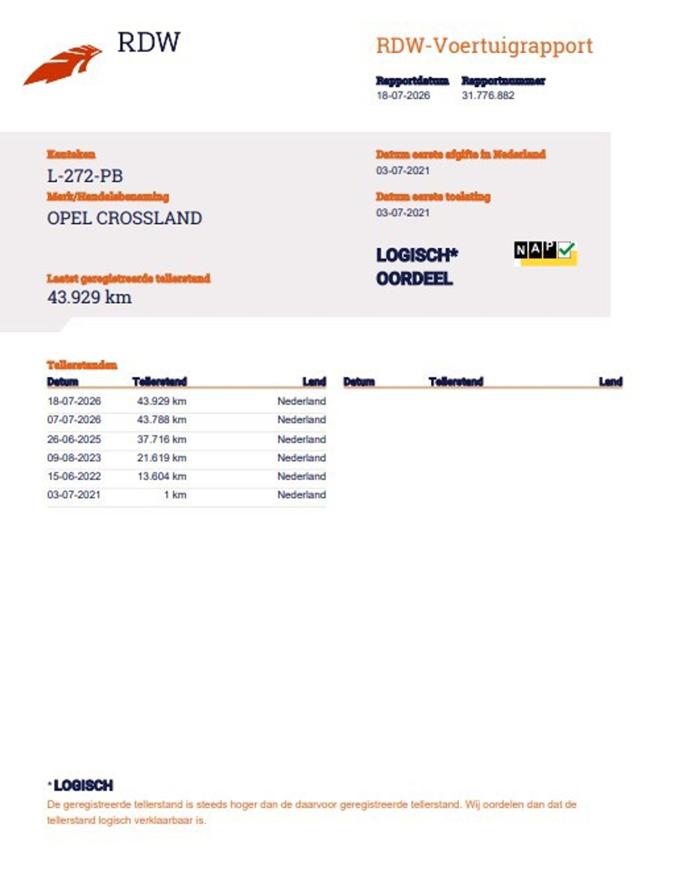 Foto van Opel Crossland