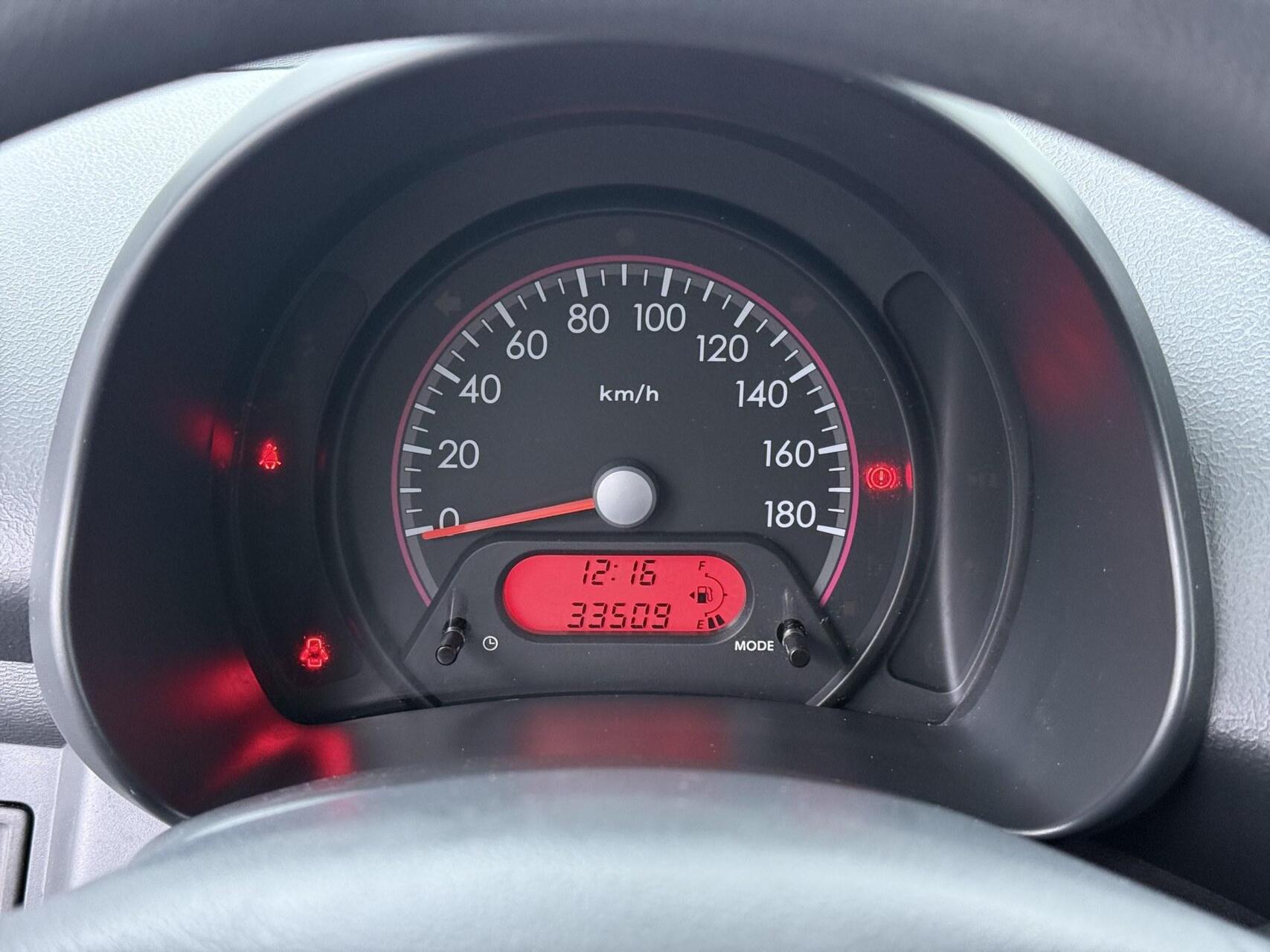 Foto van Suzuki Alto