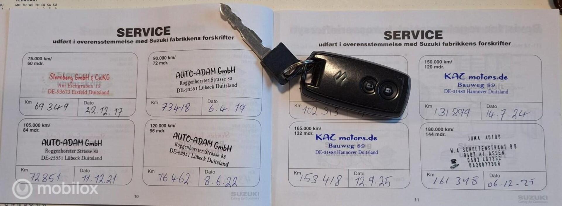 Foto van Suzuki Grand Vitara