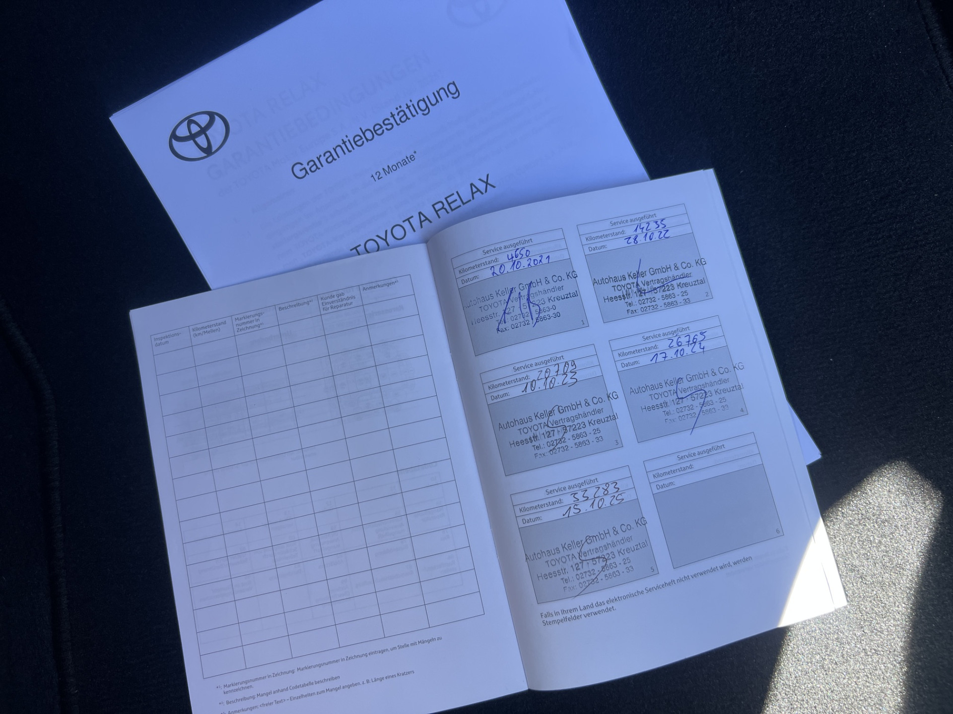Foto van Toyota Yaris