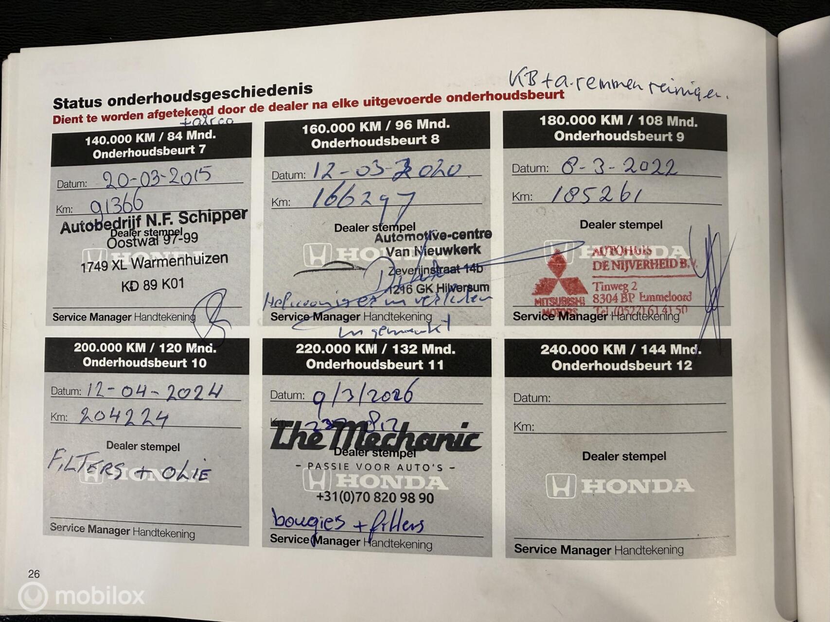 Foto van Honda Civic 5dr