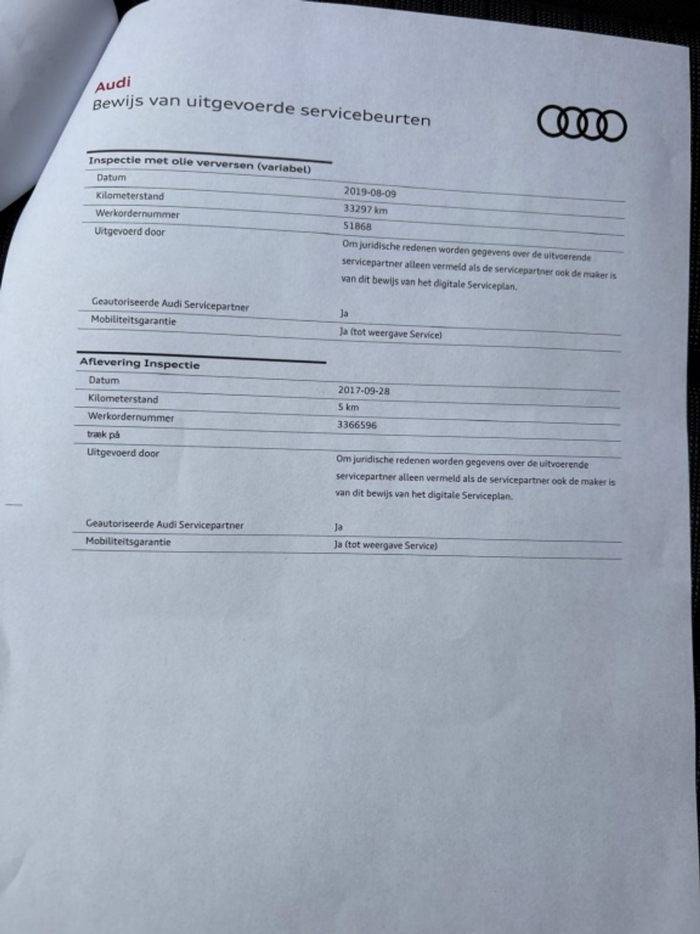 Foto van Audi A3 Sportback