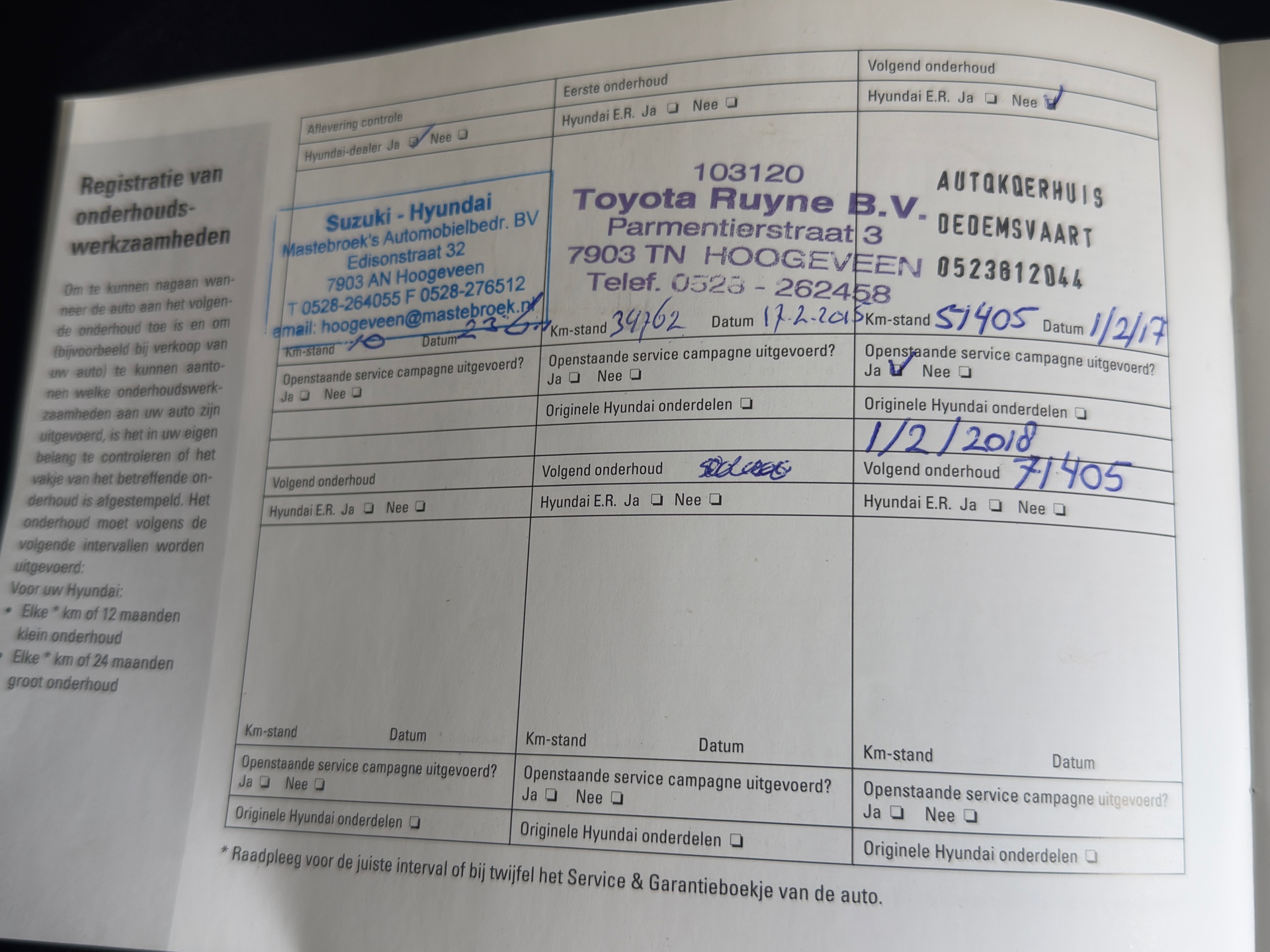 Foto van Hyundai Ix35