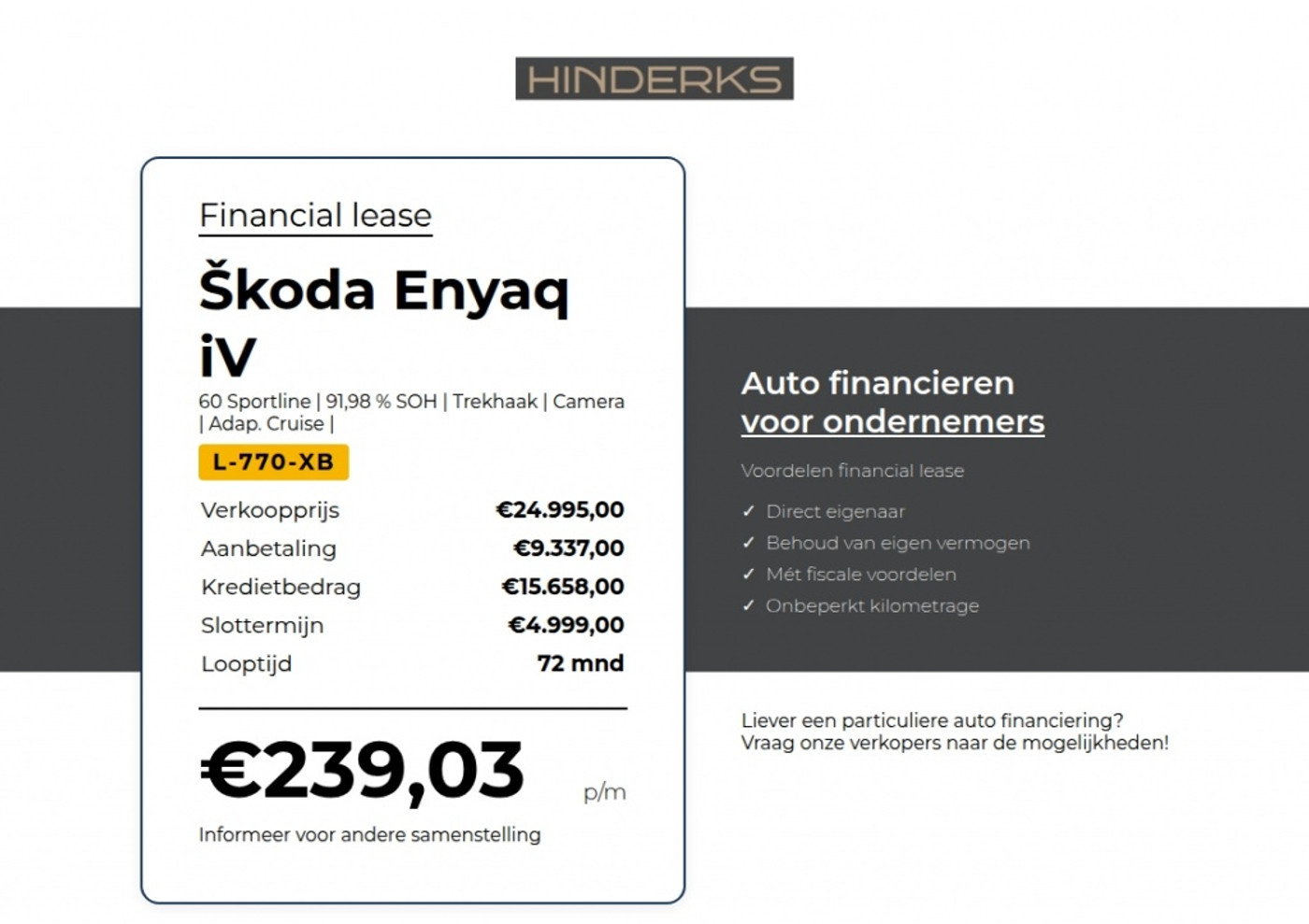 Foto van Skoda Enyaq 60