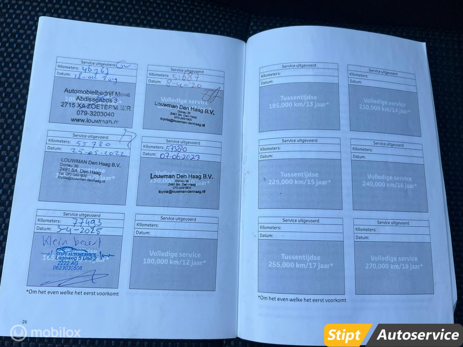 Foto van Toyota Auris