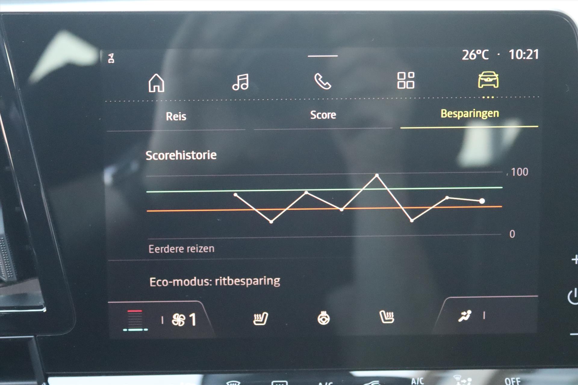 Foto van Renault Mégane E-tech