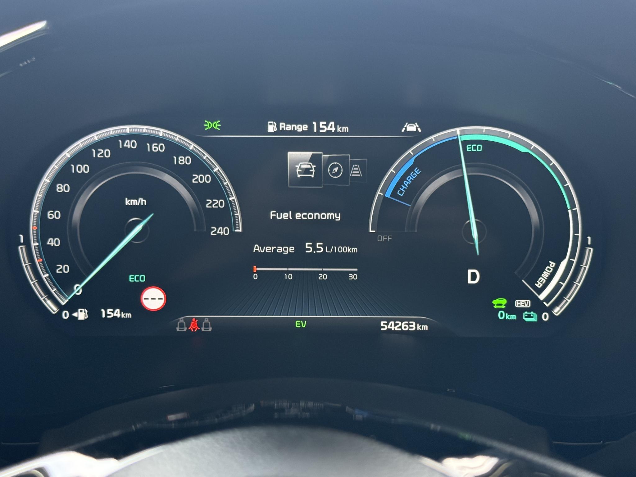 Foto van Kia Ceed