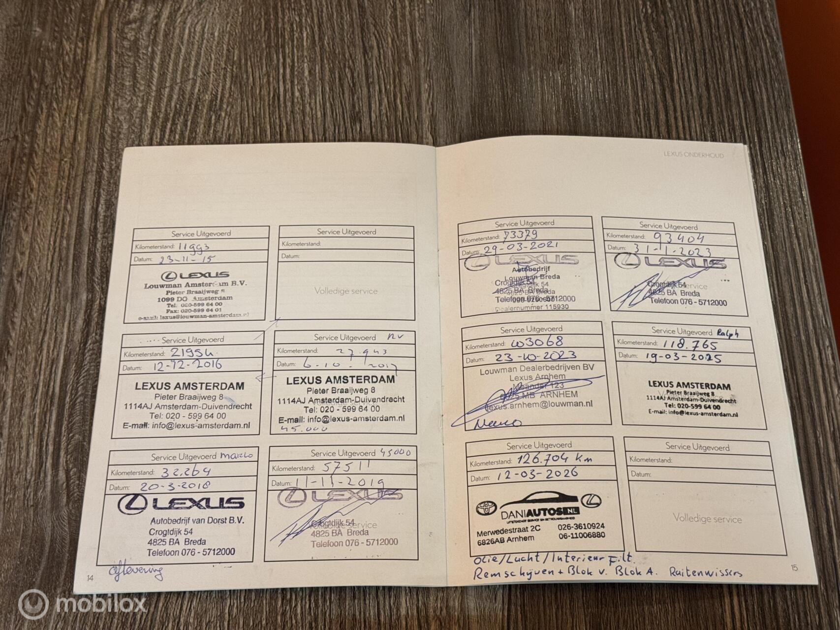 Foto van Lexus Lexus Rx450h