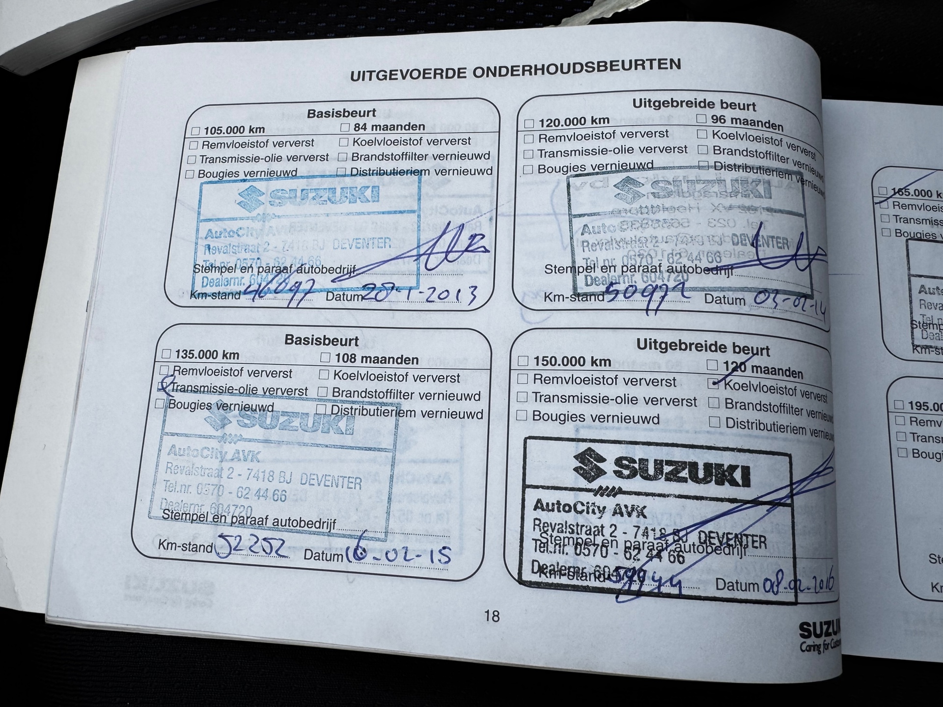 Foto van Suzuki Ignis