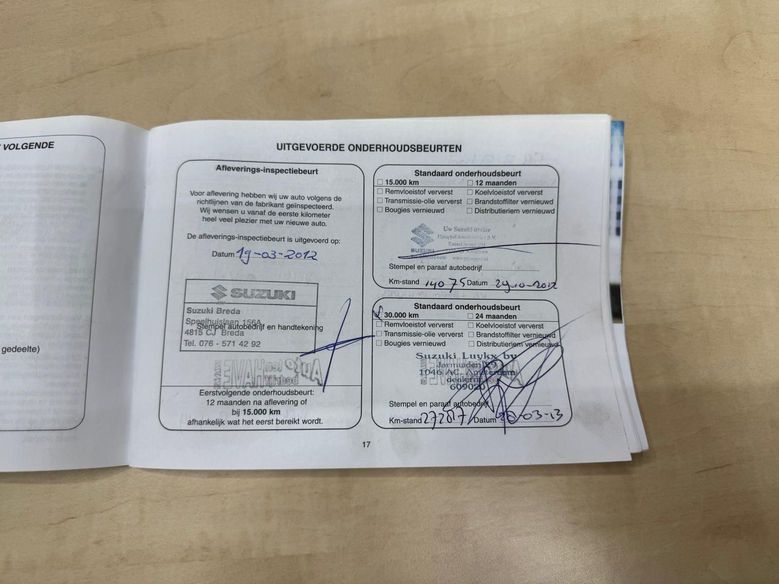 Foto van Suzuki Alto