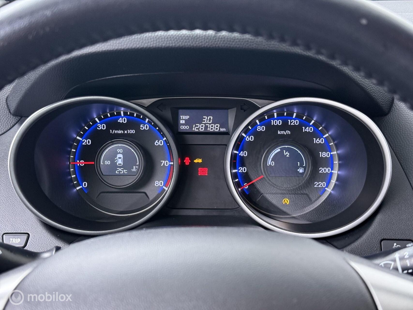 Foto van Hyundai Ix35